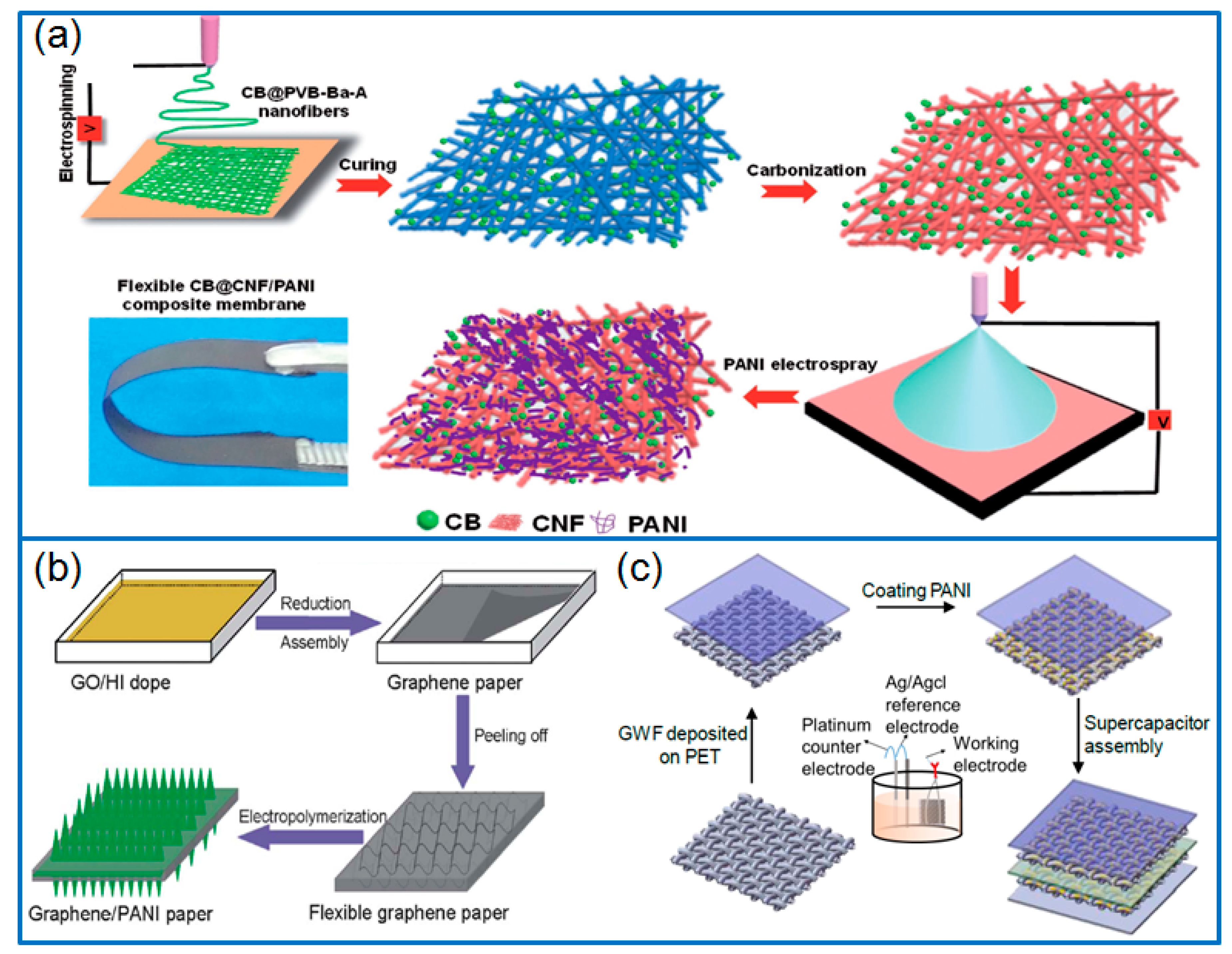 Materials 12 01451 g004