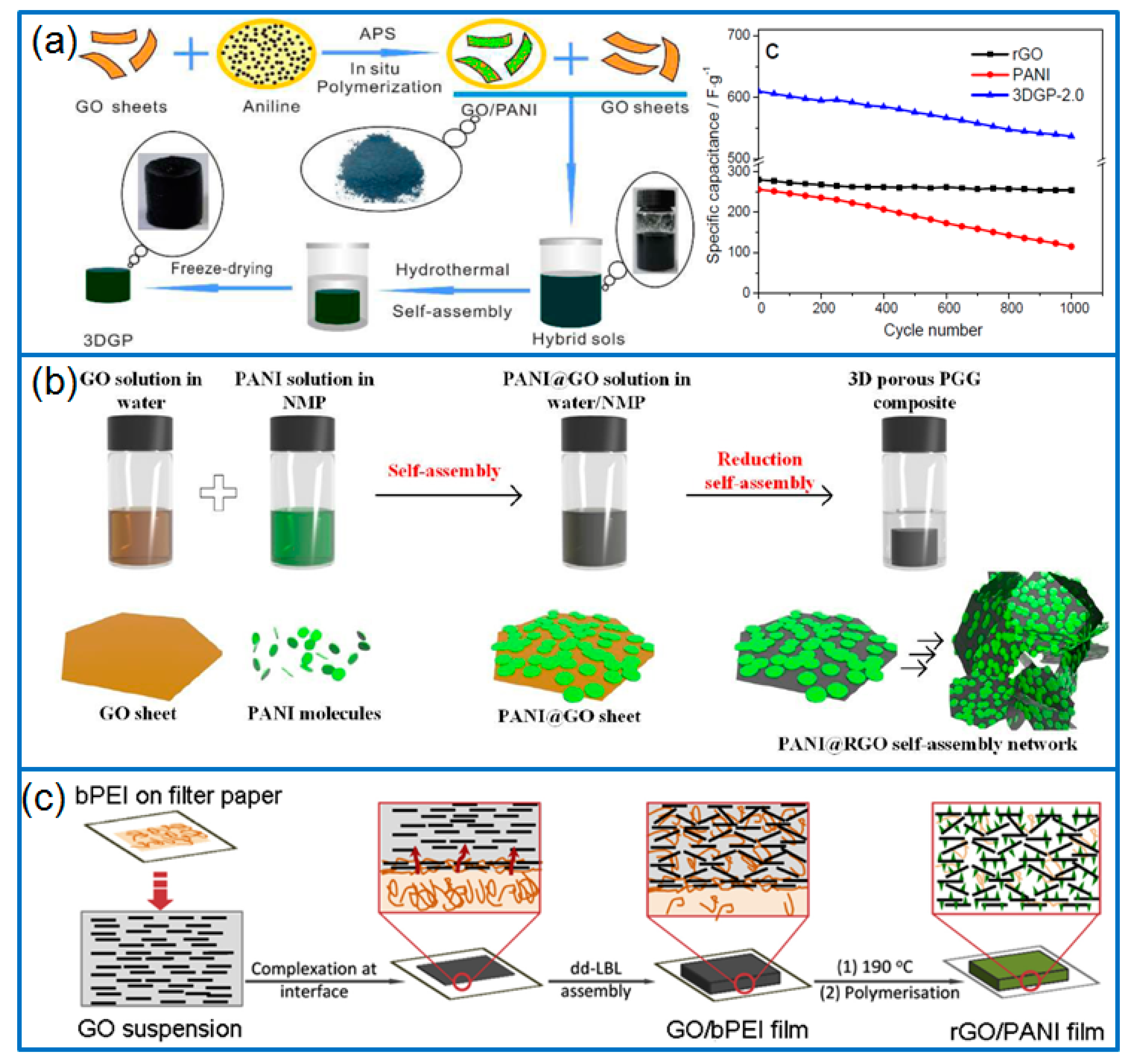 Materials 12 01451 g006