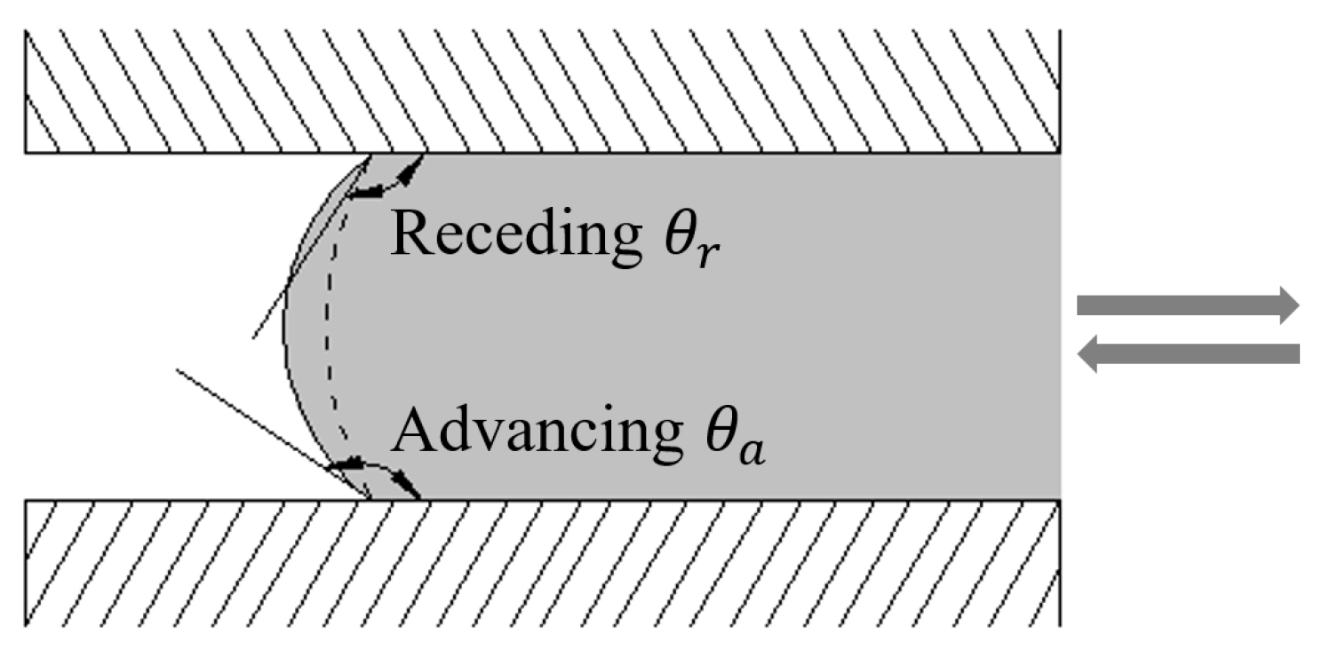 Materials 12 01454 g001