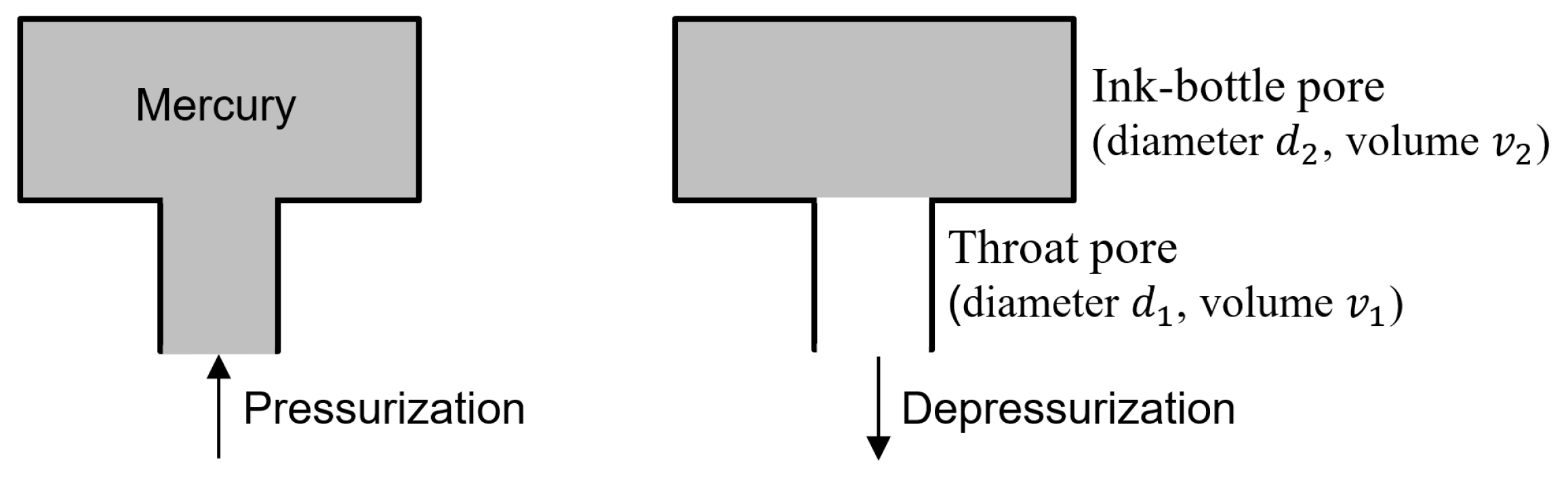 Materials 12 01454 g002