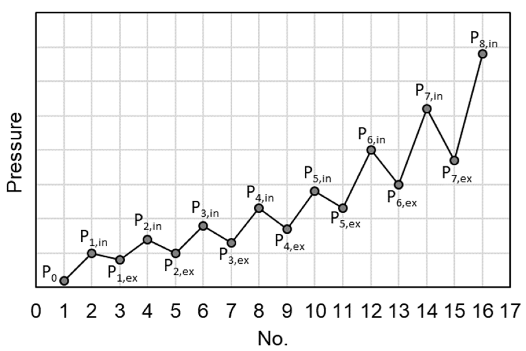 Materials 12 01454 g003