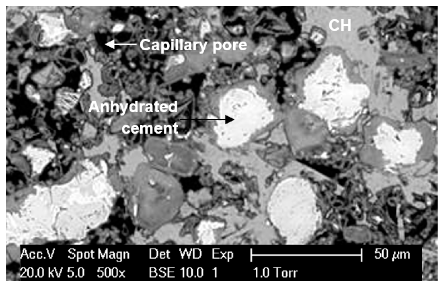 Materials 12 01454 g011