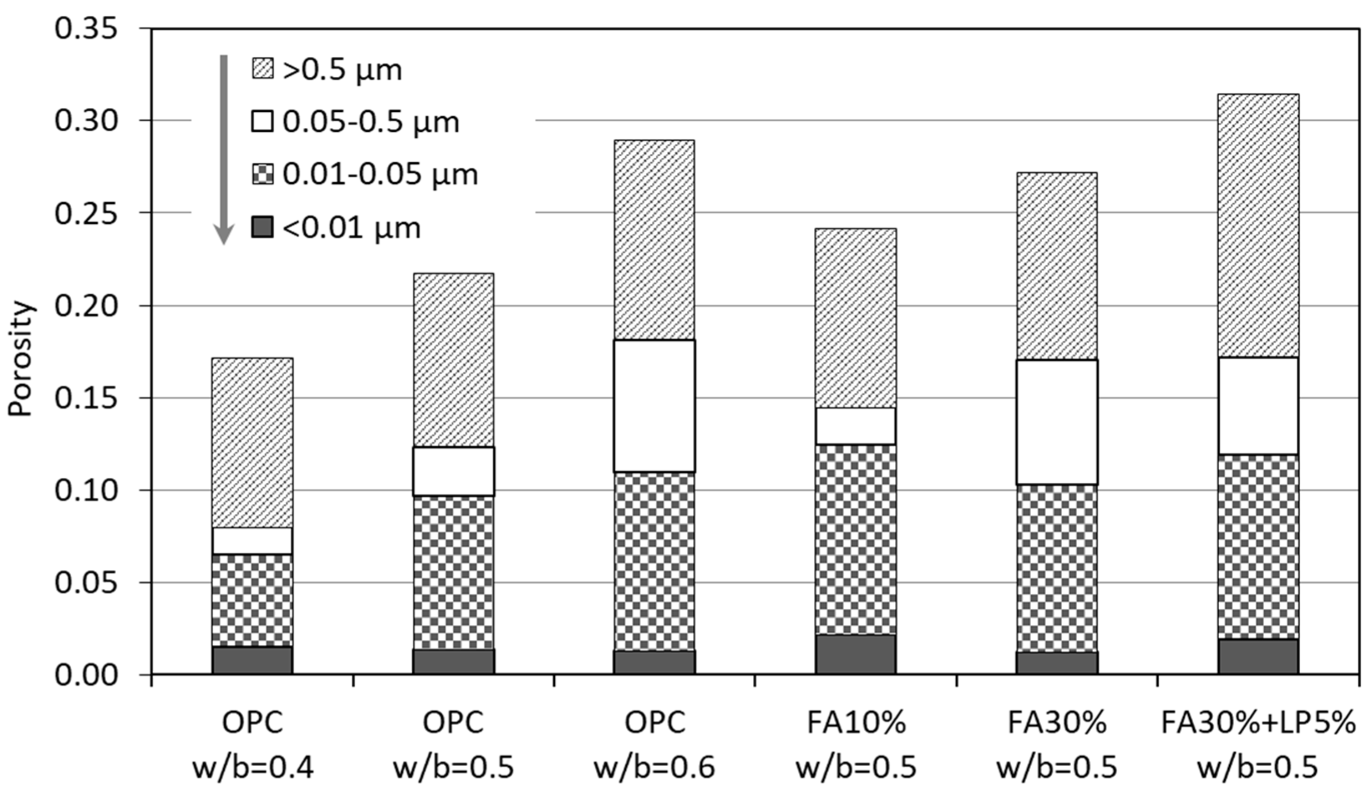 Materials 12 01454 g013