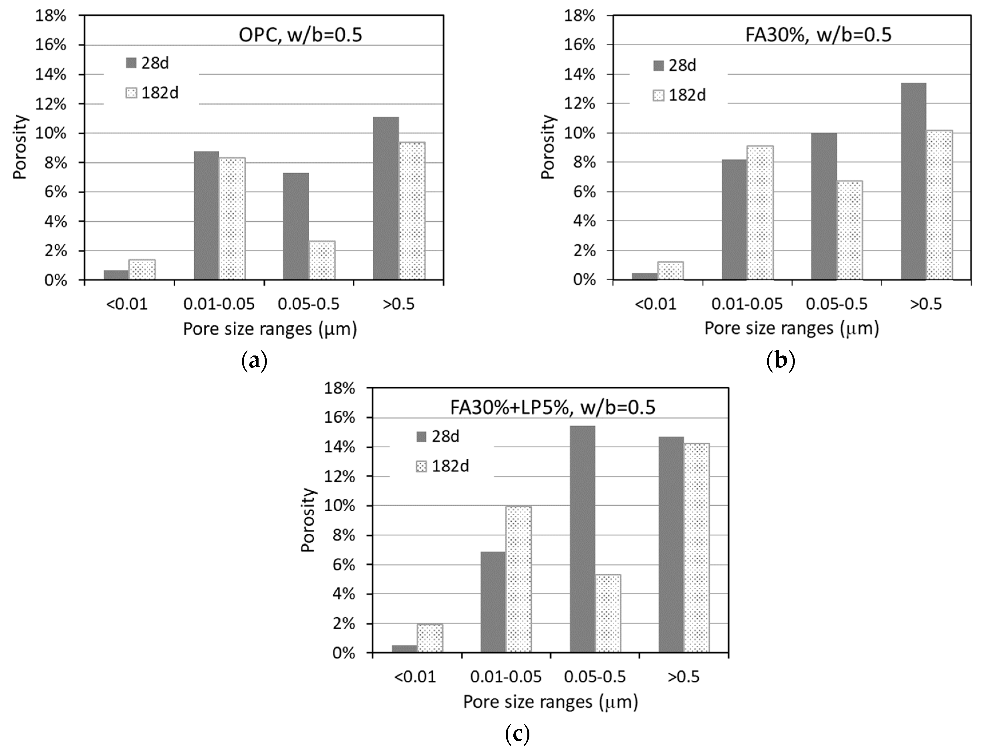 Materials 12 01454 g014