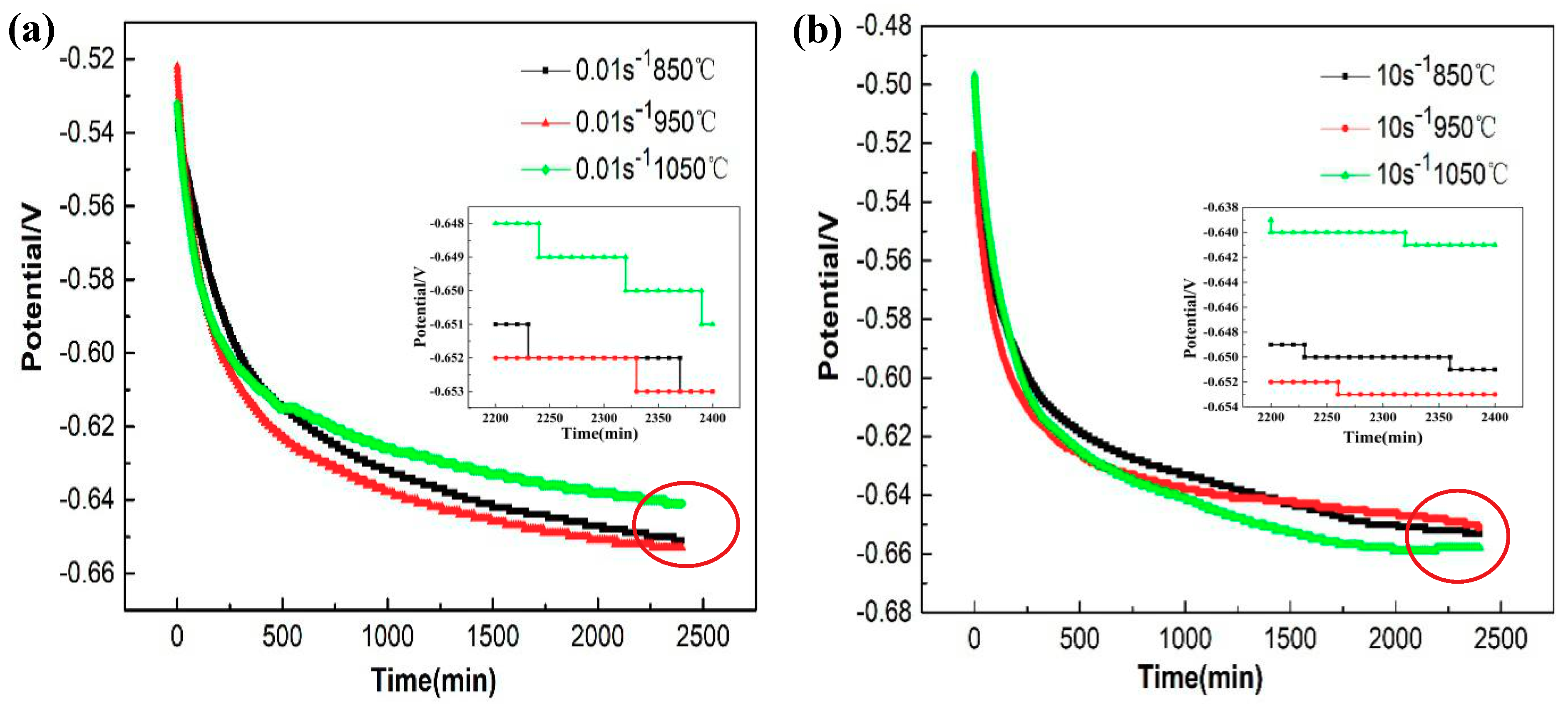 Materials 12 01455 g004
