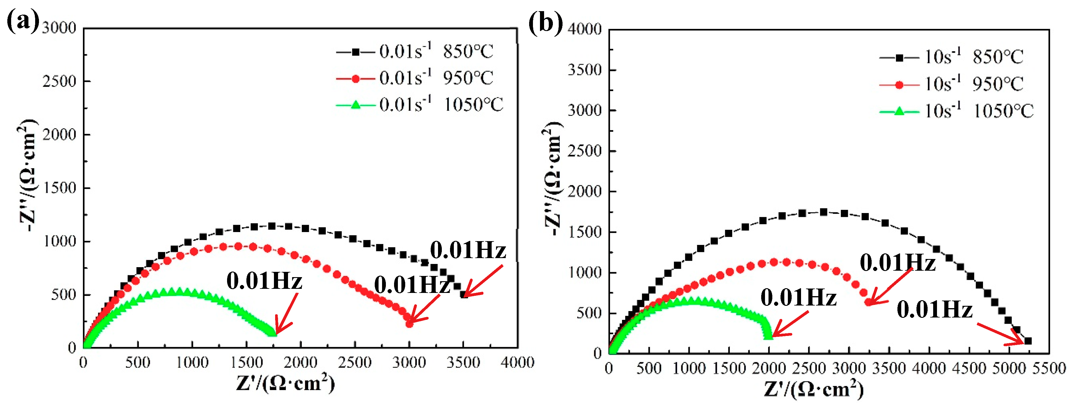 Materials 12 01455 g006