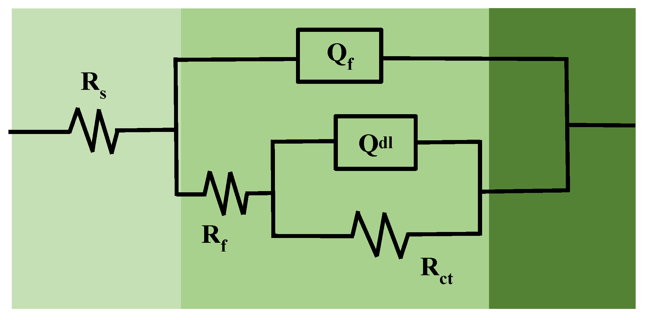 Materials 12 01455 g008