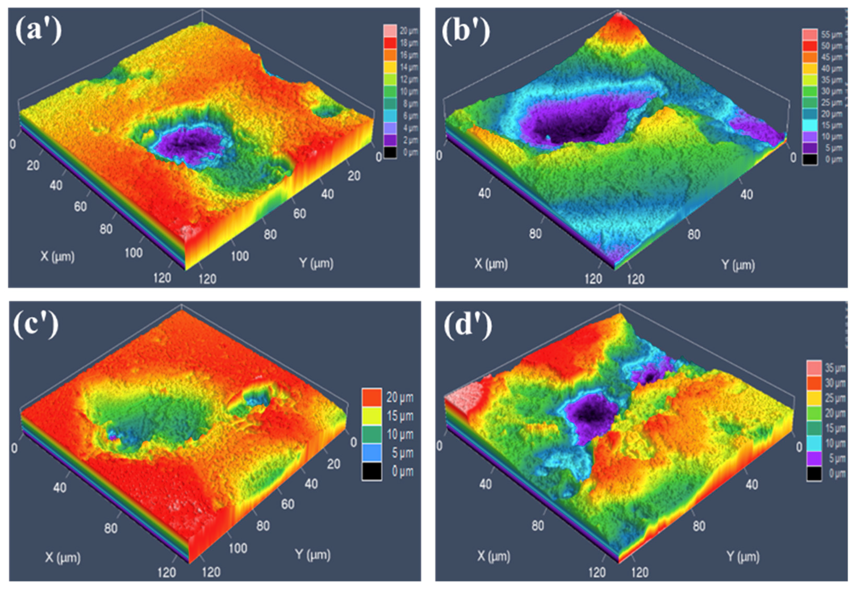 Materials 12 01455 g011