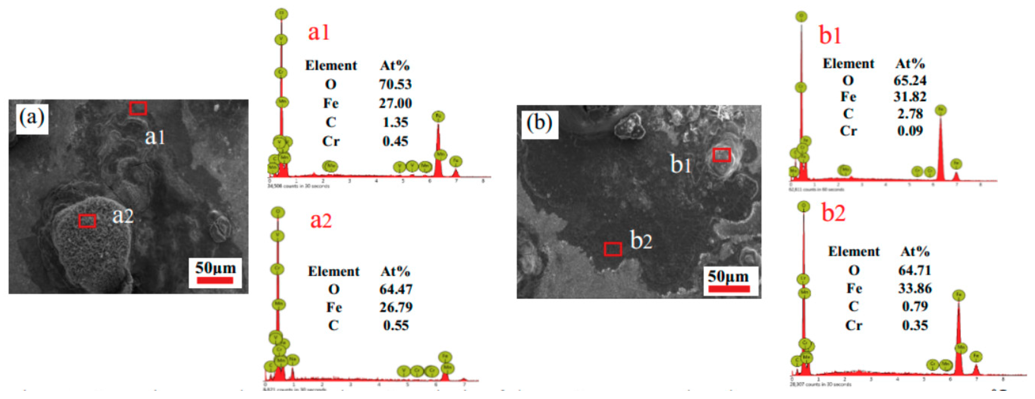 Materials 12 01455 g014