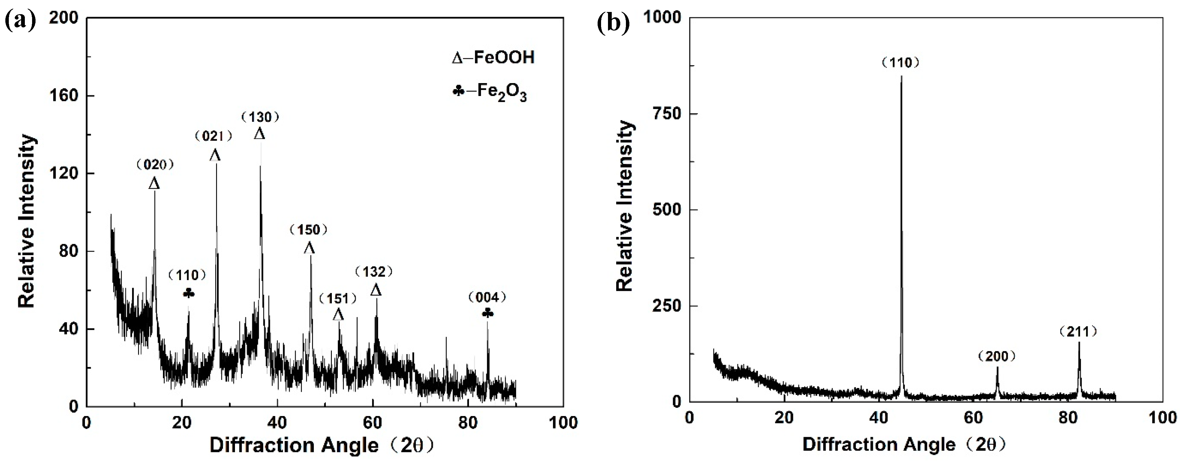 Materials 12 01455 g015