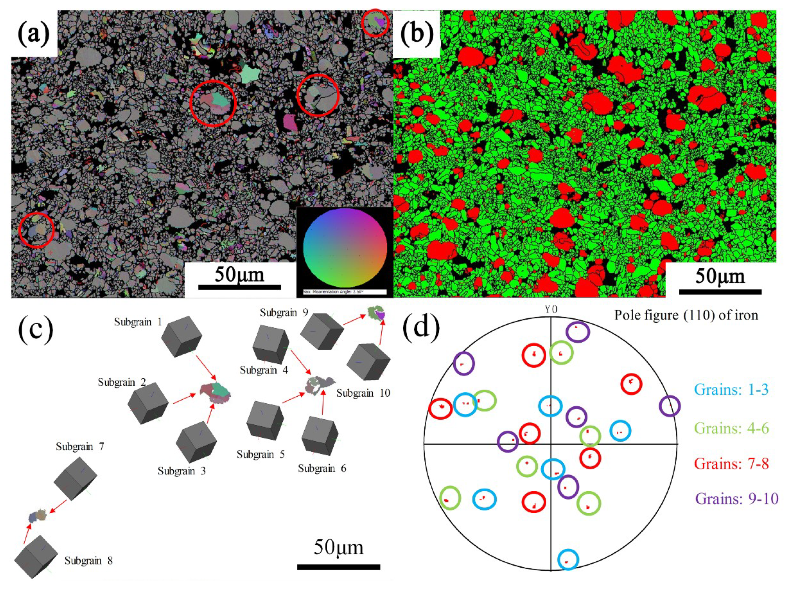Materials 12 01456 g011