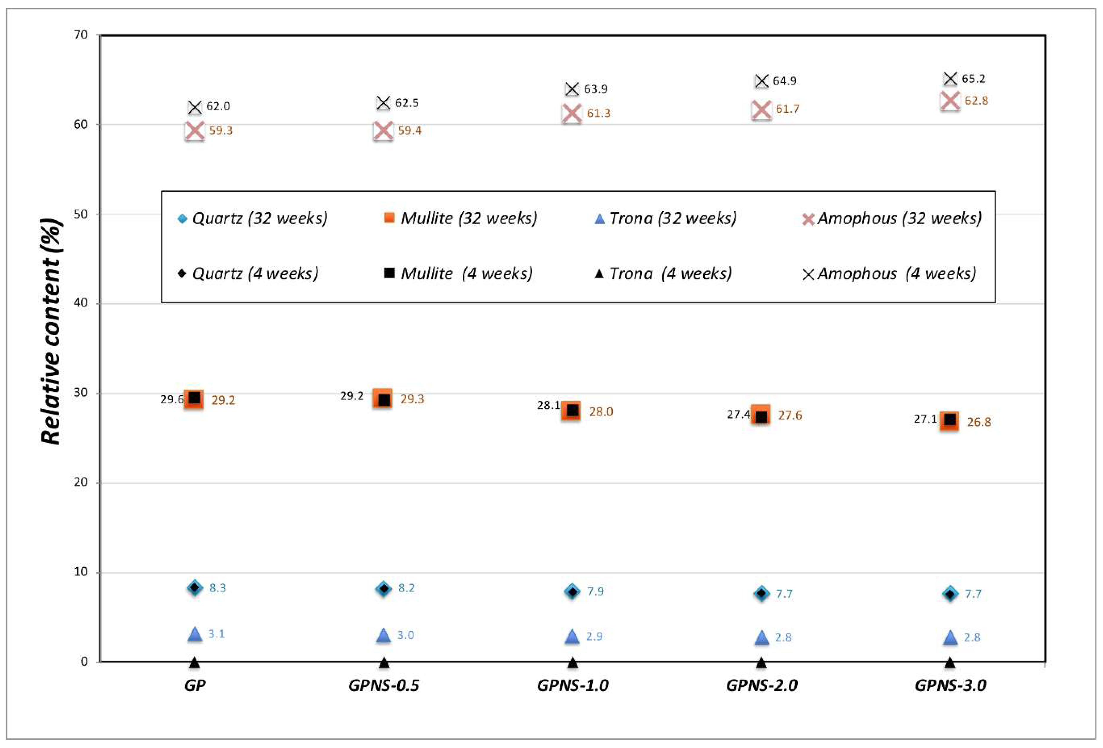 Materials 12 01459 g005 Materials 12 01459 g005