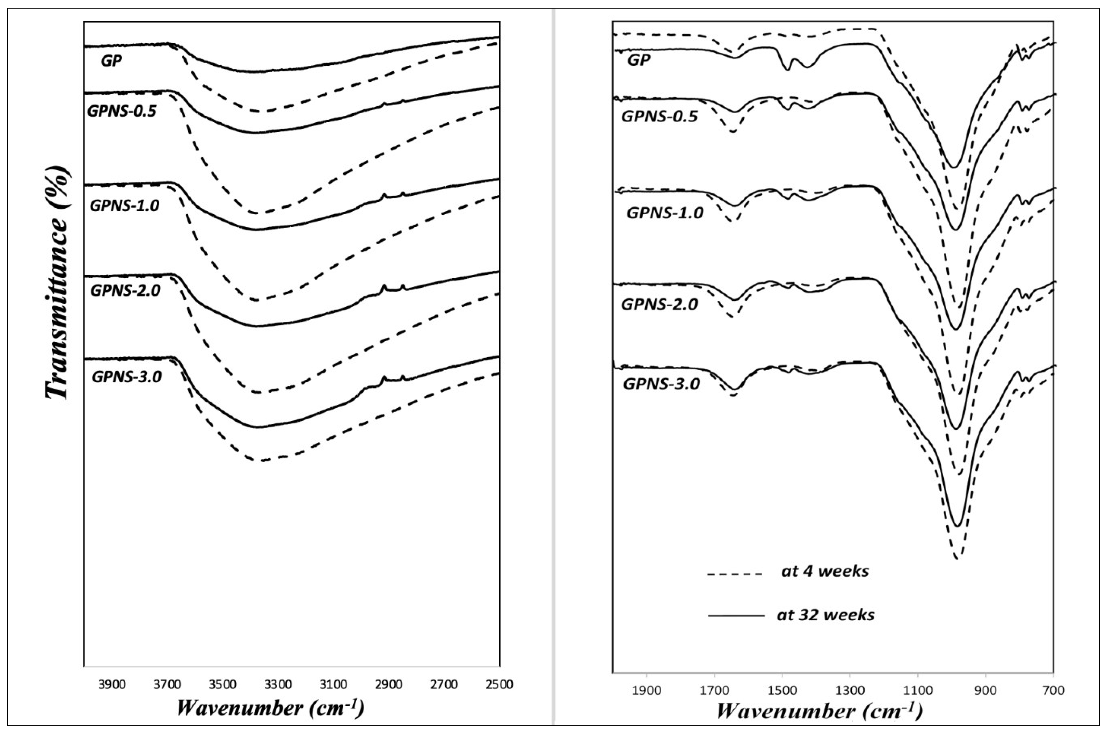 Materials 12 01459 g006 Materials 12 01459 g006