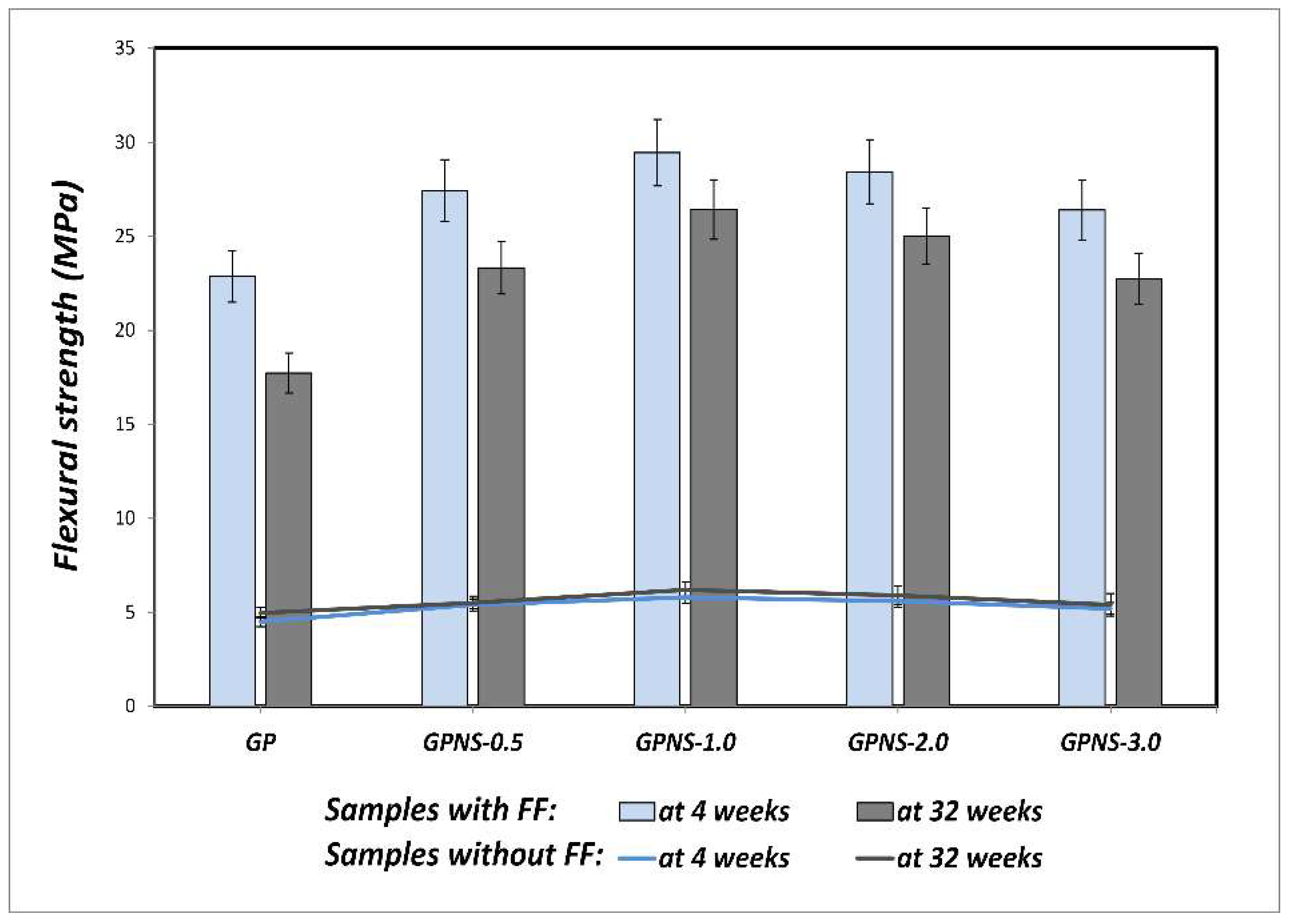 Materials 12 01459 g007 Materials 12 01459 g007