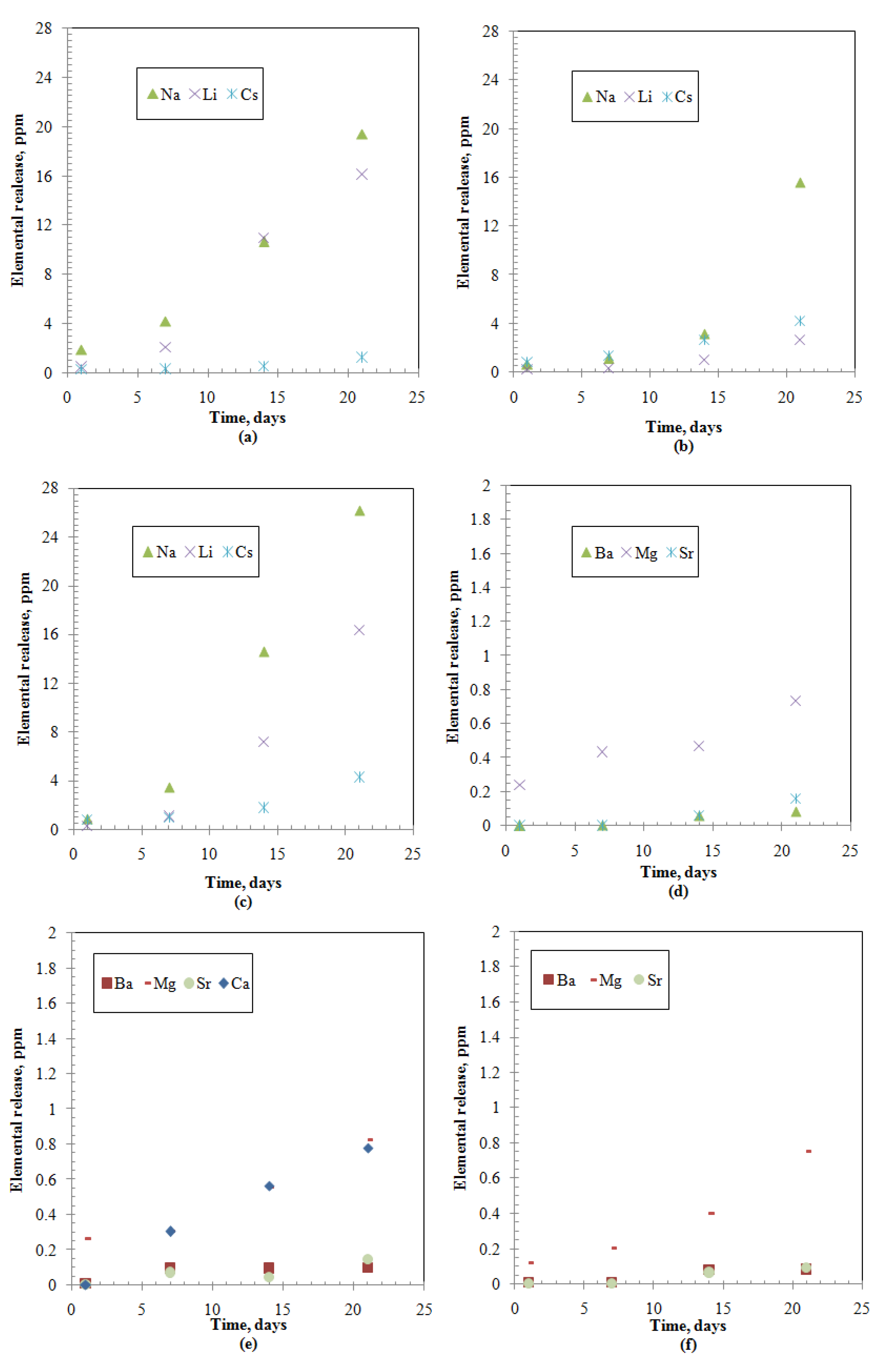 Materials 12 01462 g001