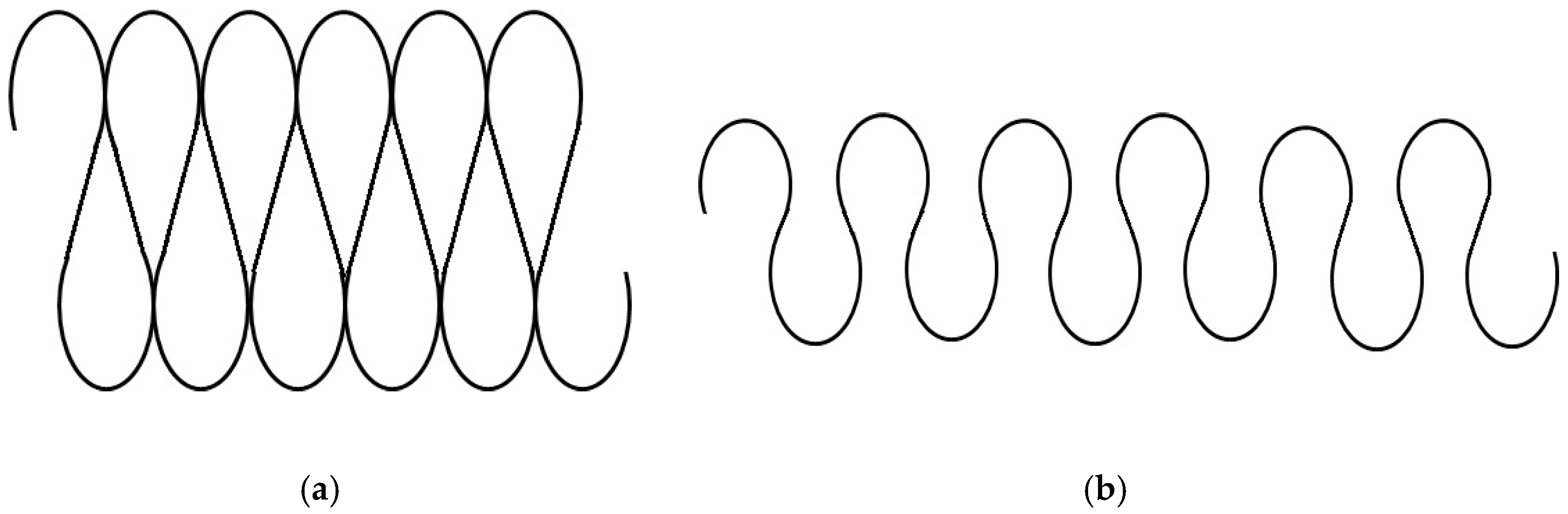 Materials 12 01469 g001