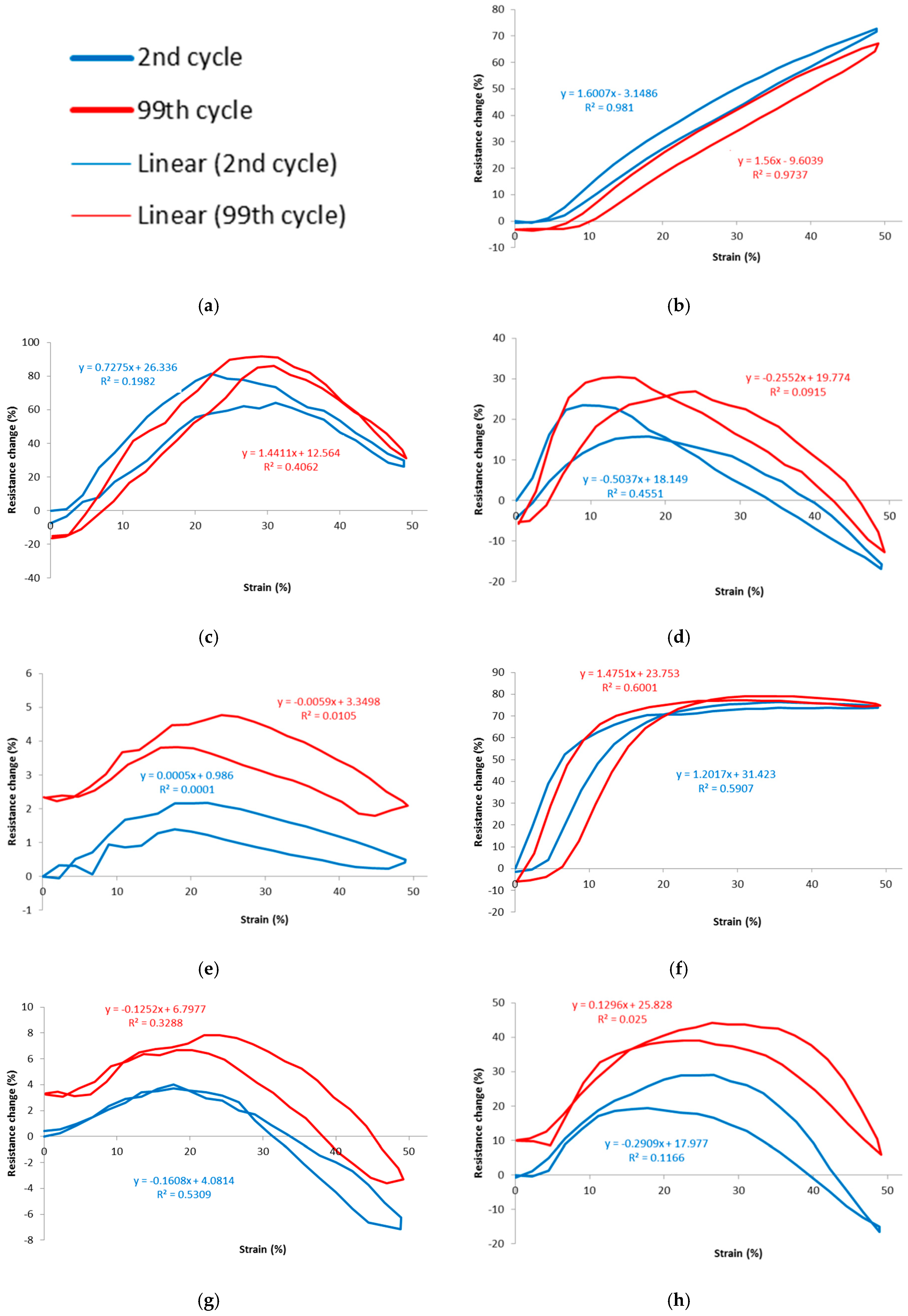 Materials 12 01469 g012