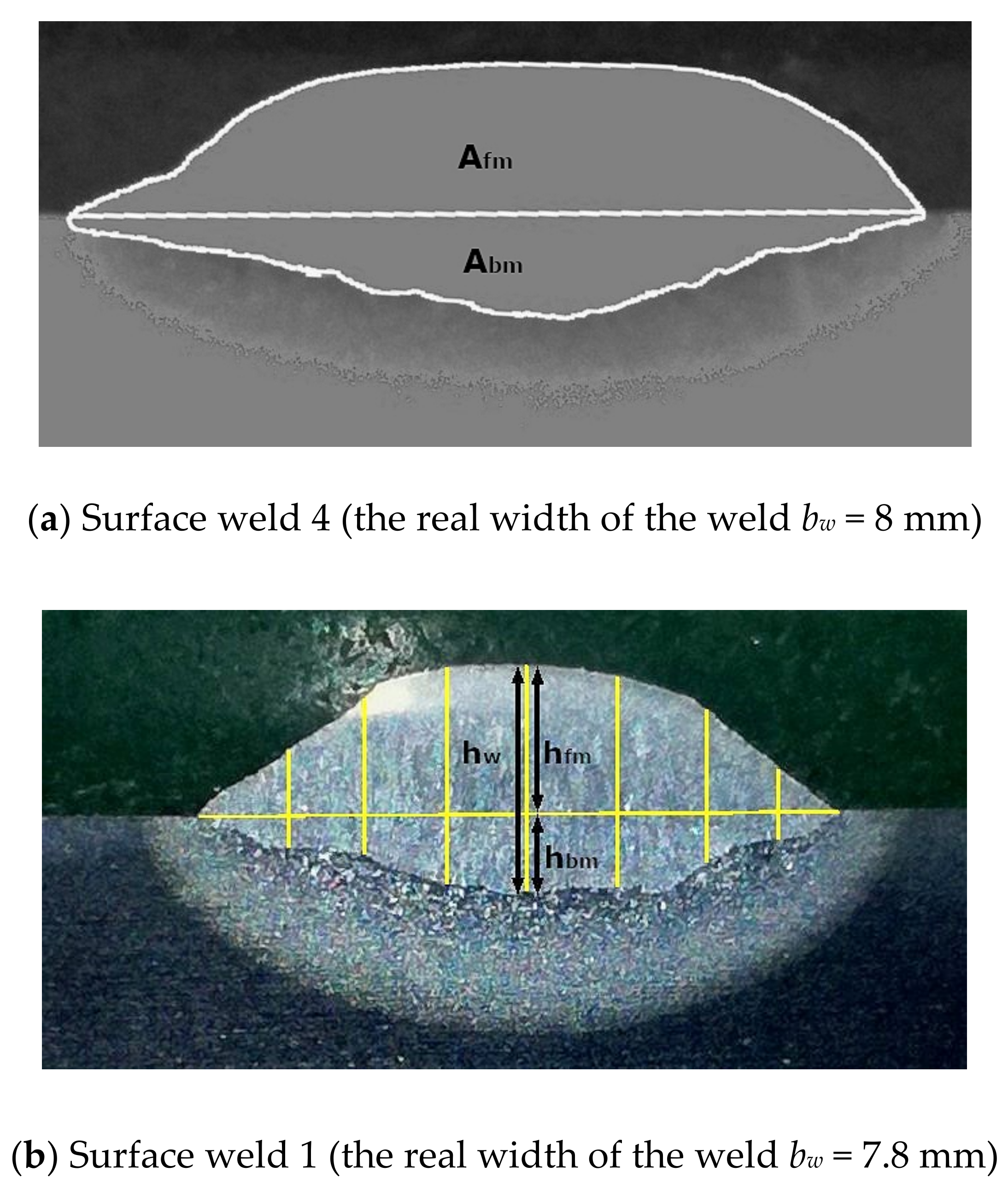 Materials 12 01479 g001a