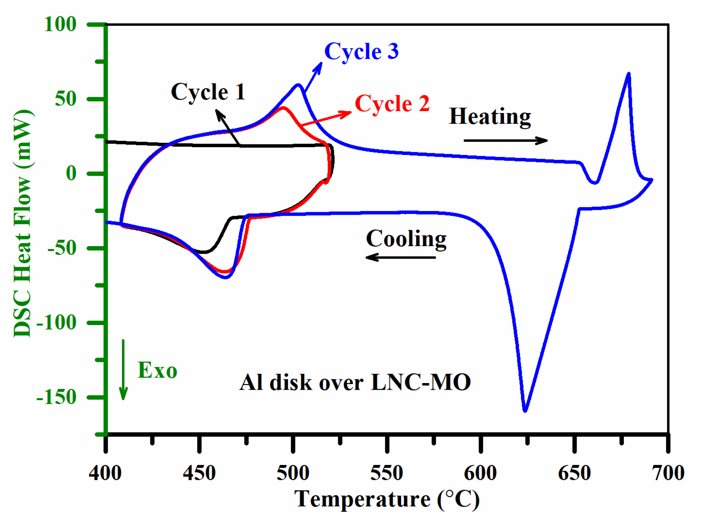 Materials 12 01486 g002 Materials 12 01486 g002