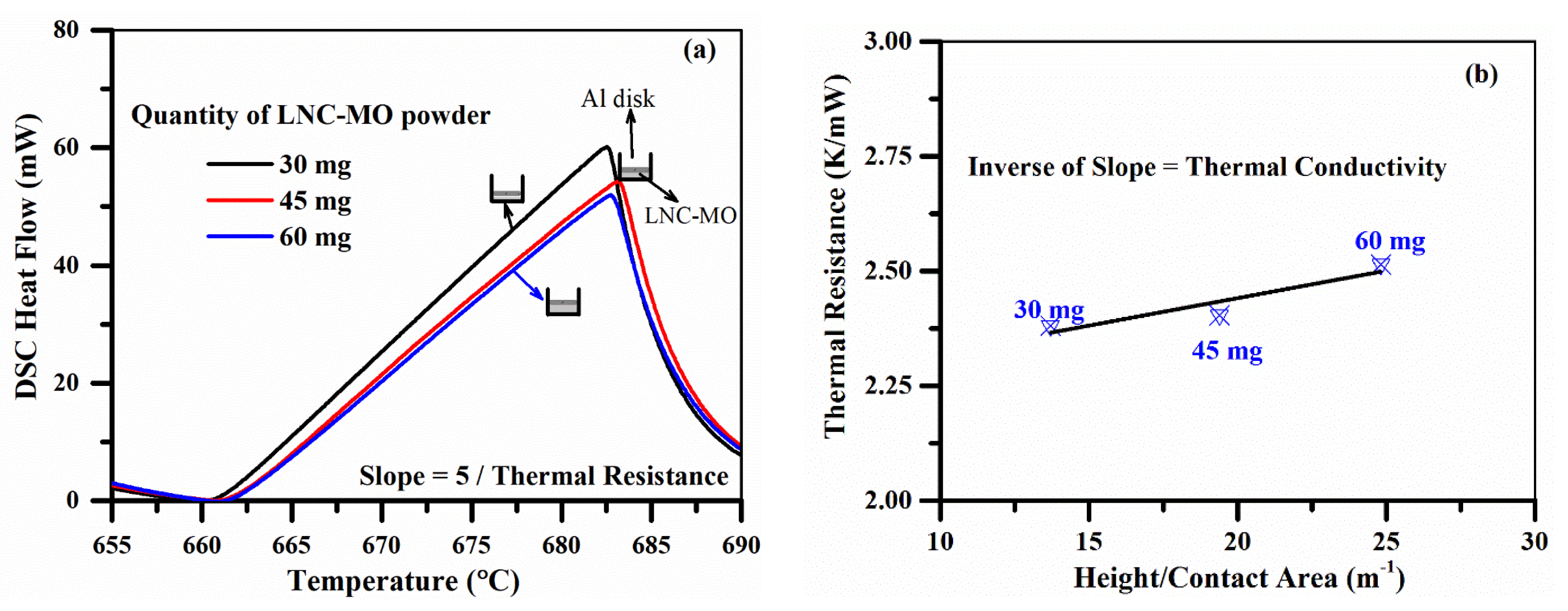 Materials 12 01486 g003 Materials 12 01486 g003