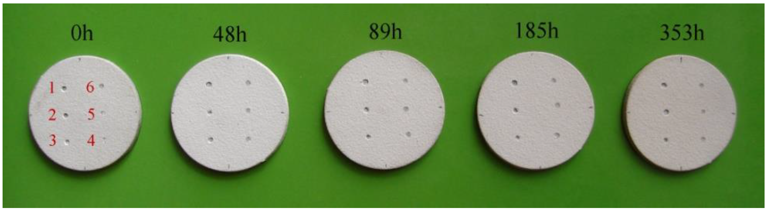 Materials 12 01488 g001