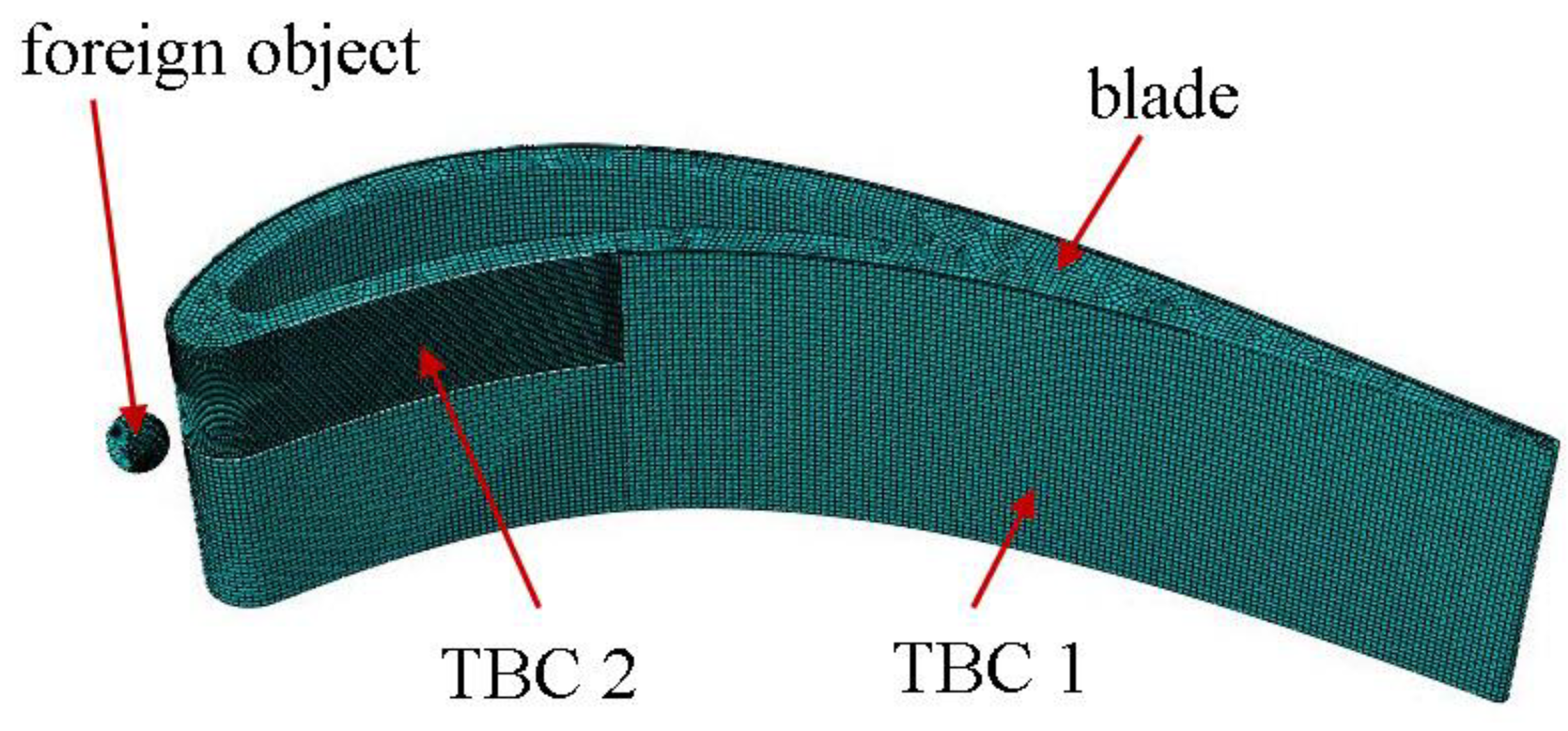 Materials 12 01488 g006