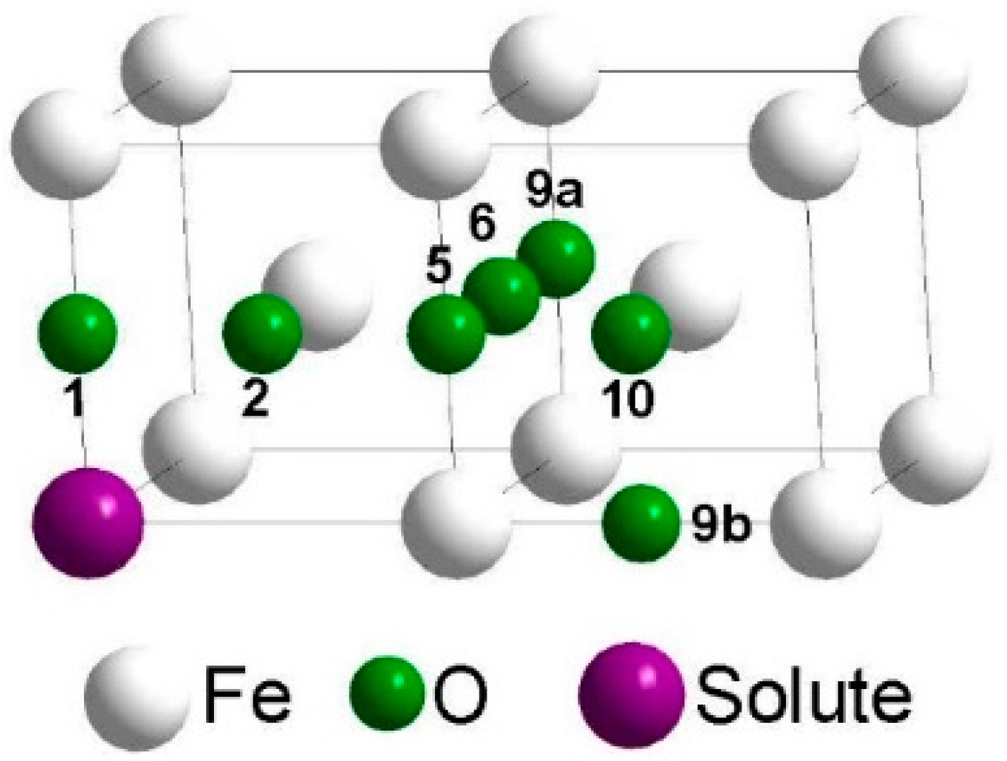 Materials 12 01491 g001