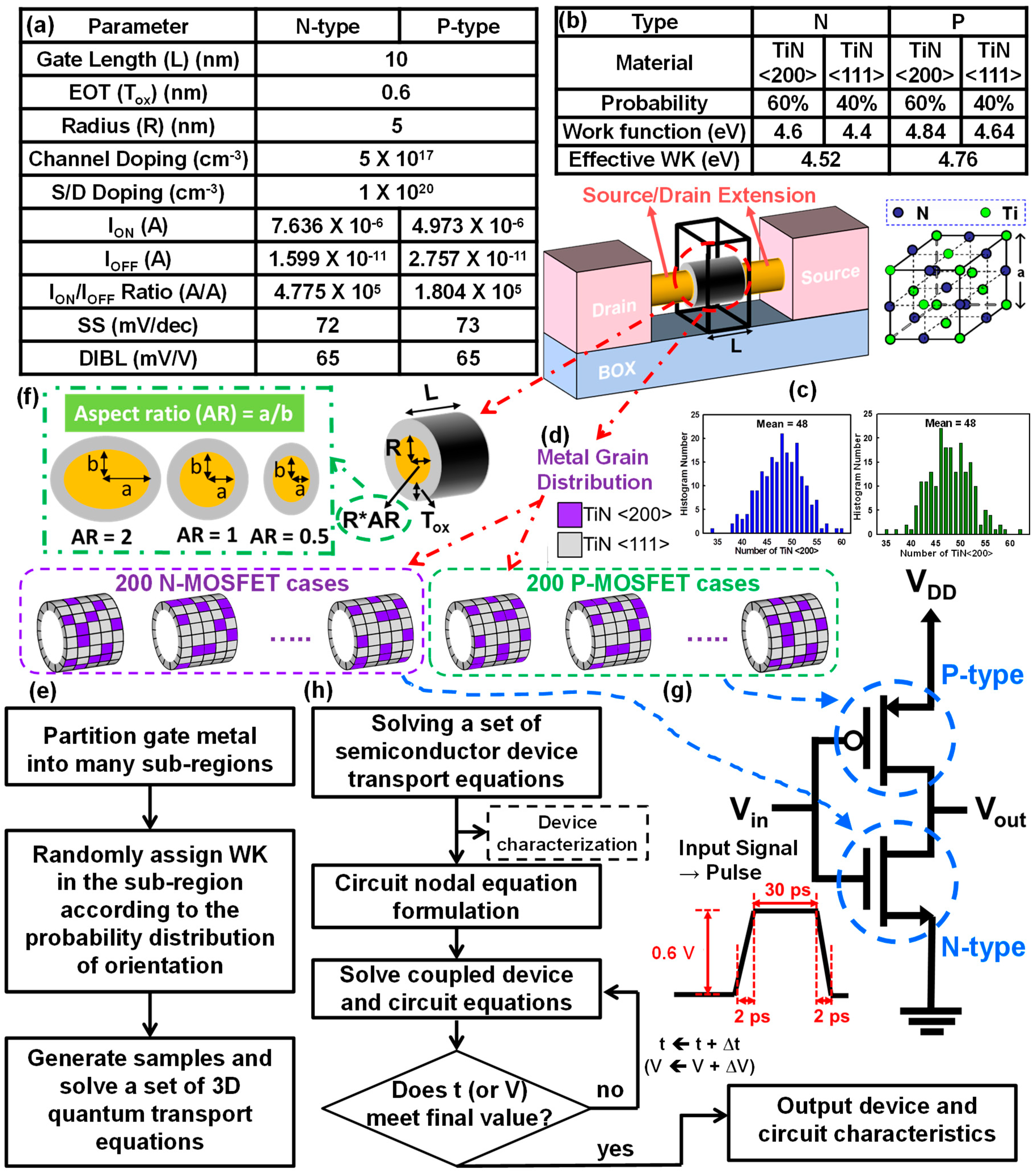 Materials 12 01492 g001 Materials 12 01492 g001