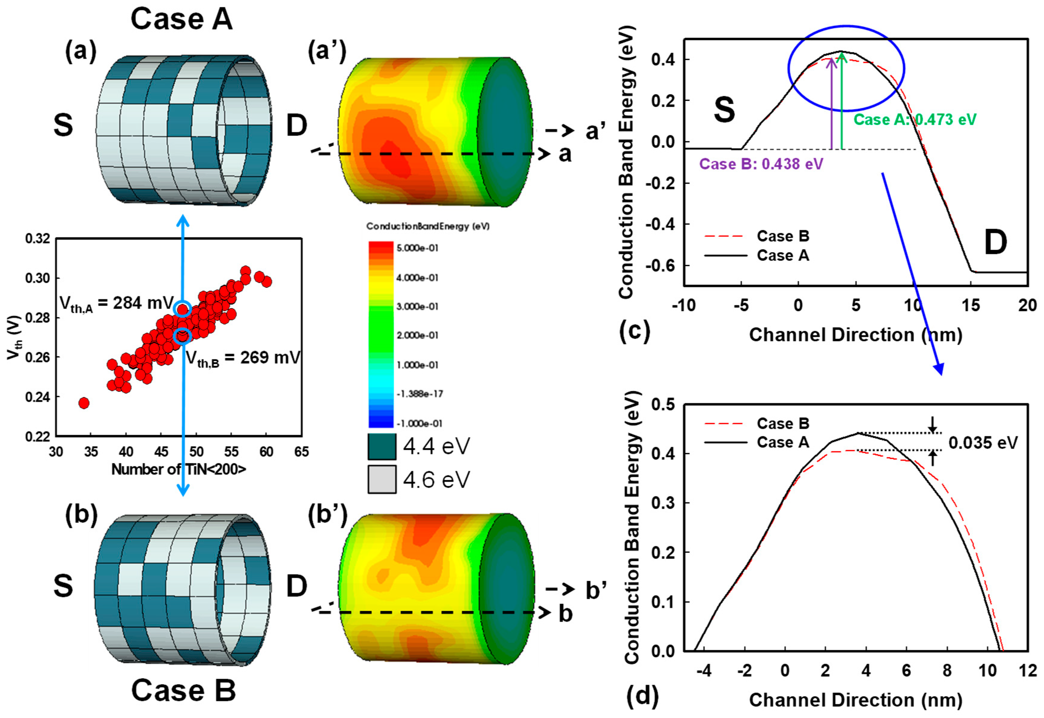 Materials 12 01492 g003 Materials 12 01492 g003