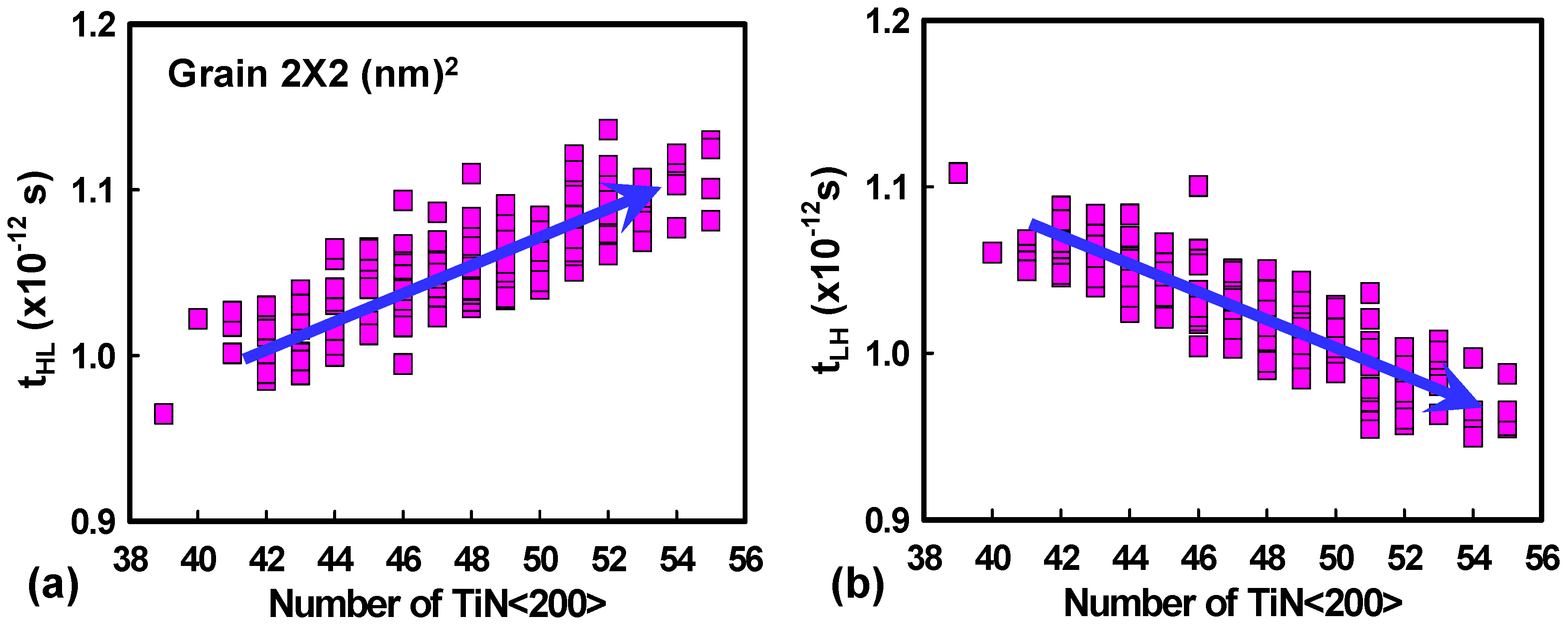 Materials 12 01492 g006 Materials 12 01492 g006