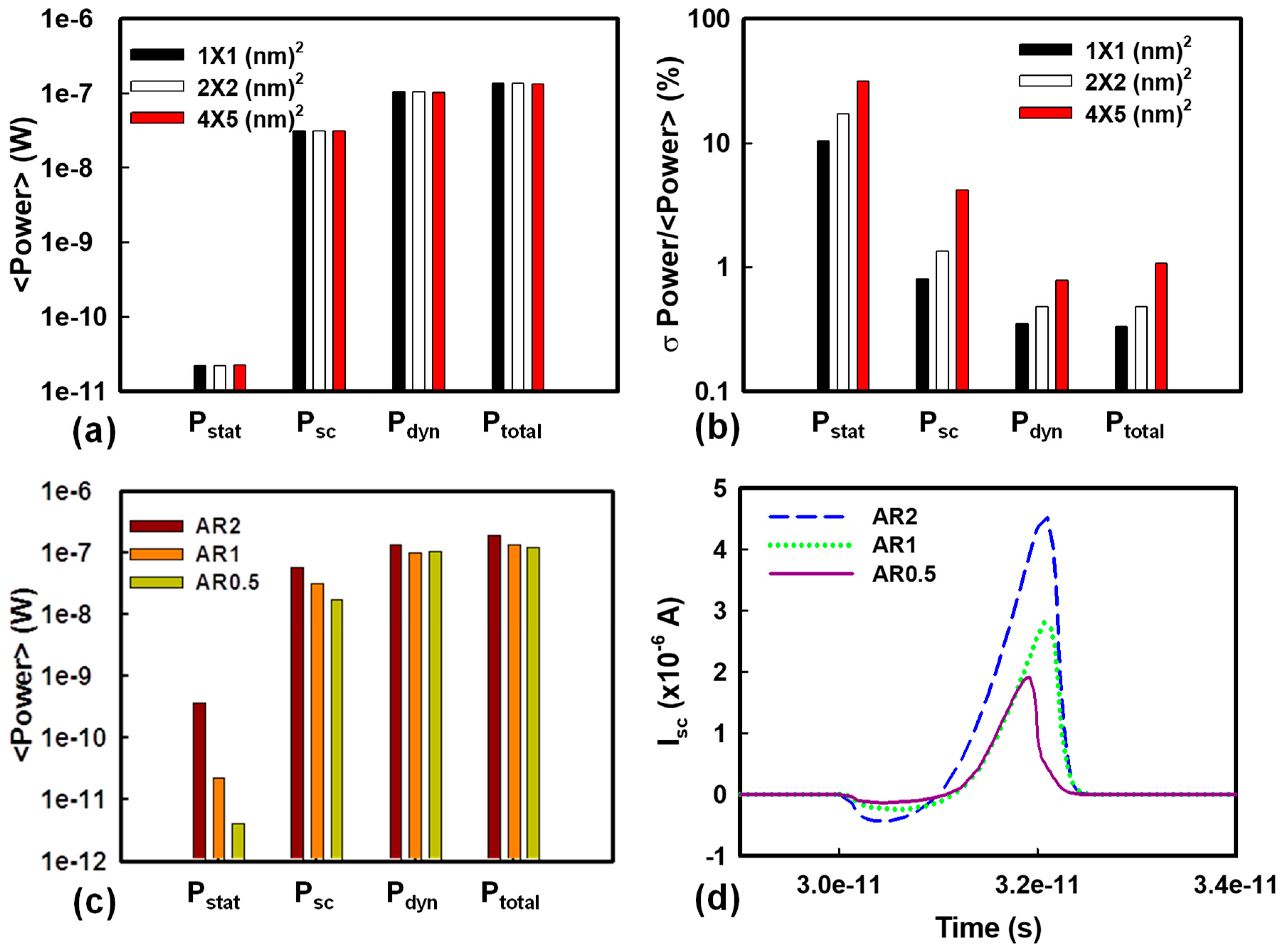 Materials 12 01492 g007 Materials 12 01492 g007