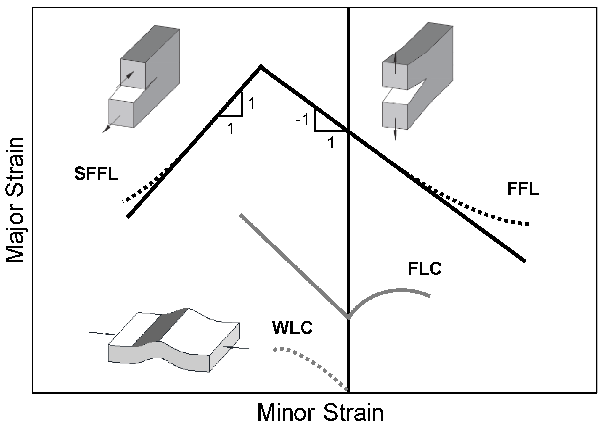 Materials 12 01493 g001