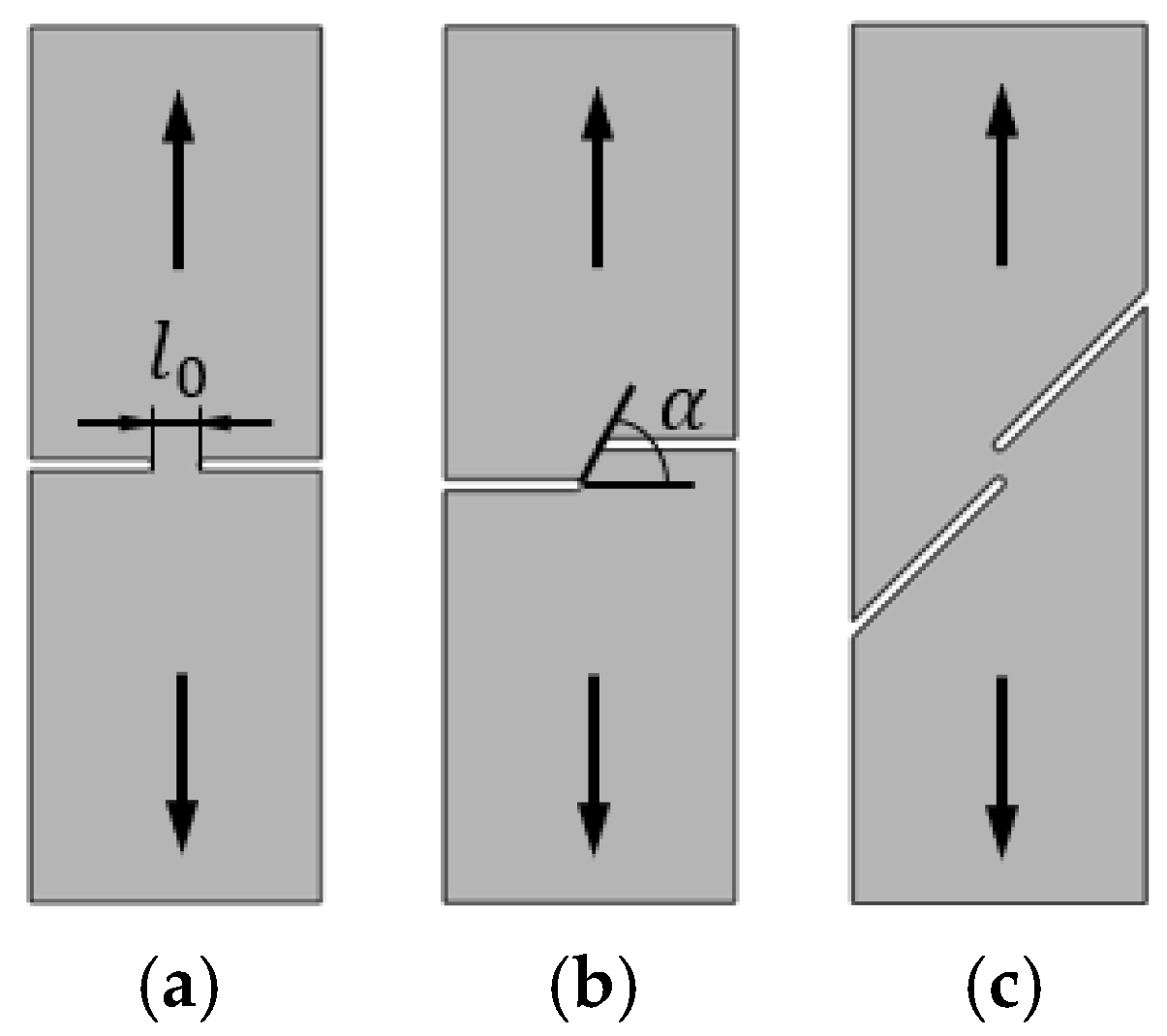 Materials 12 01493 g002