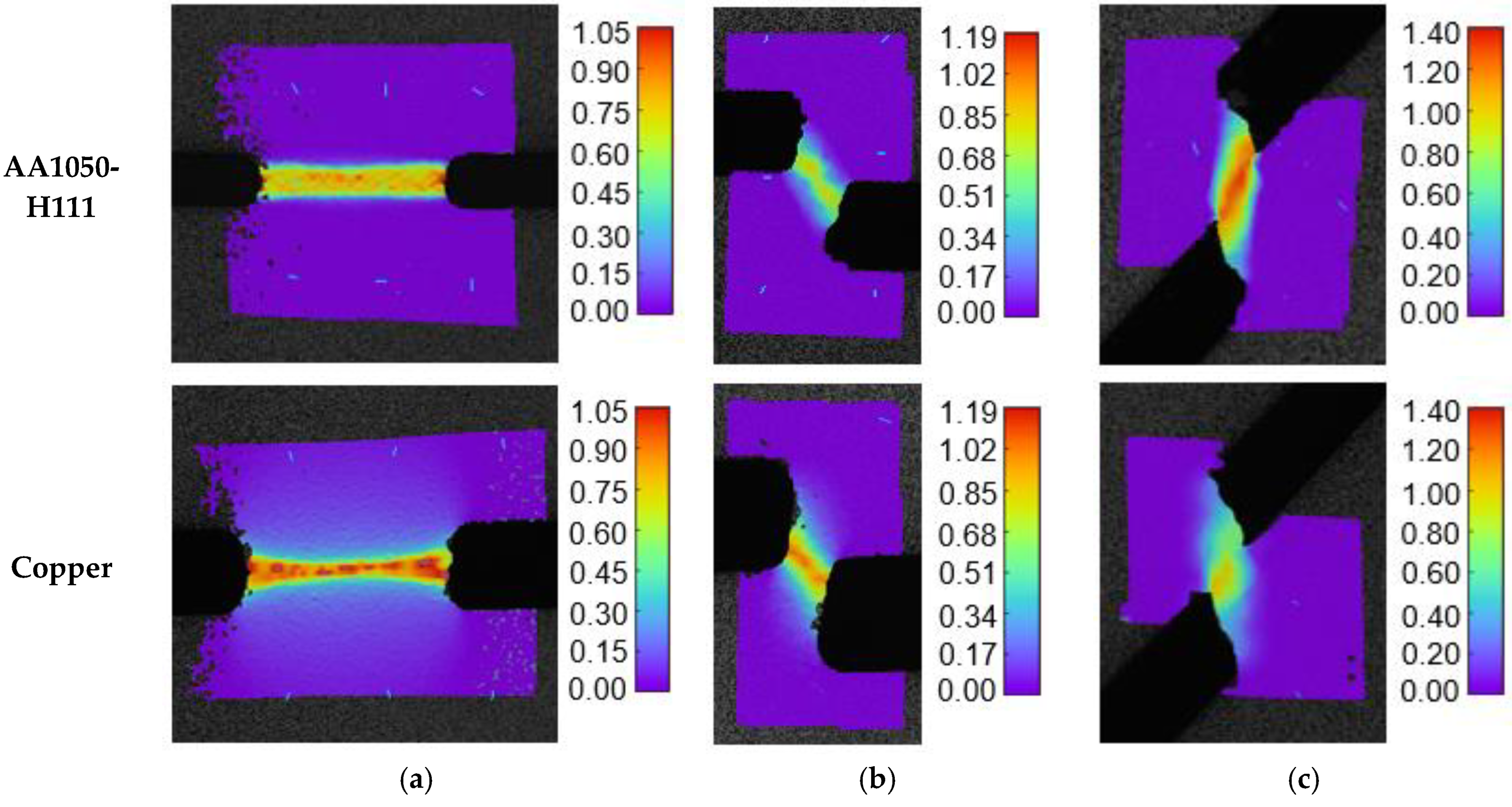 Materials 12 01493 g010