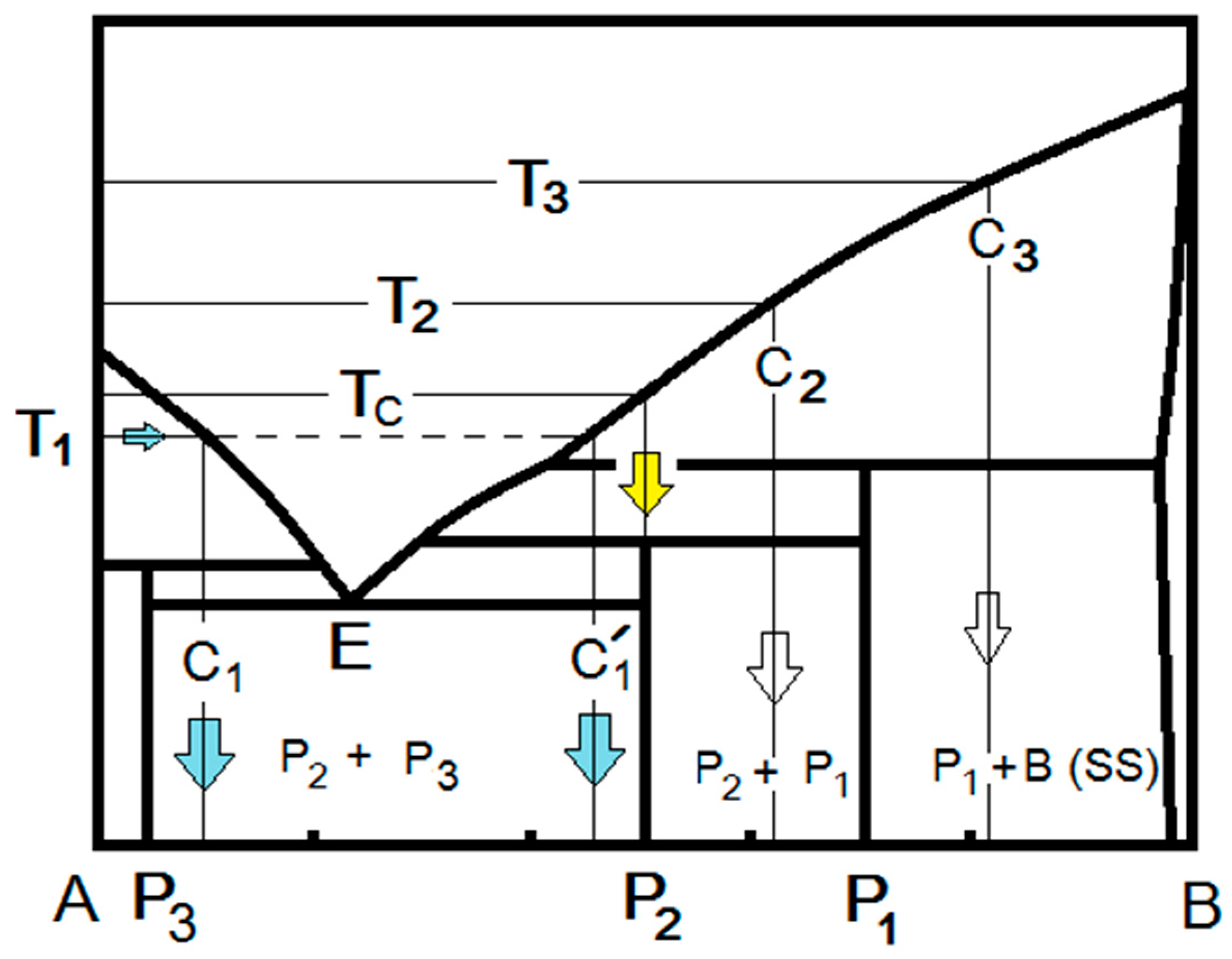 Materials 12 01494 g001