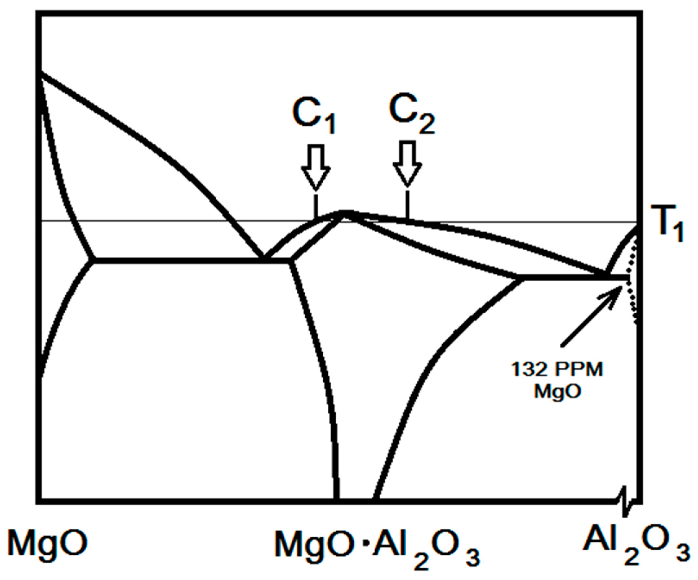 Materials 12 01494 g002