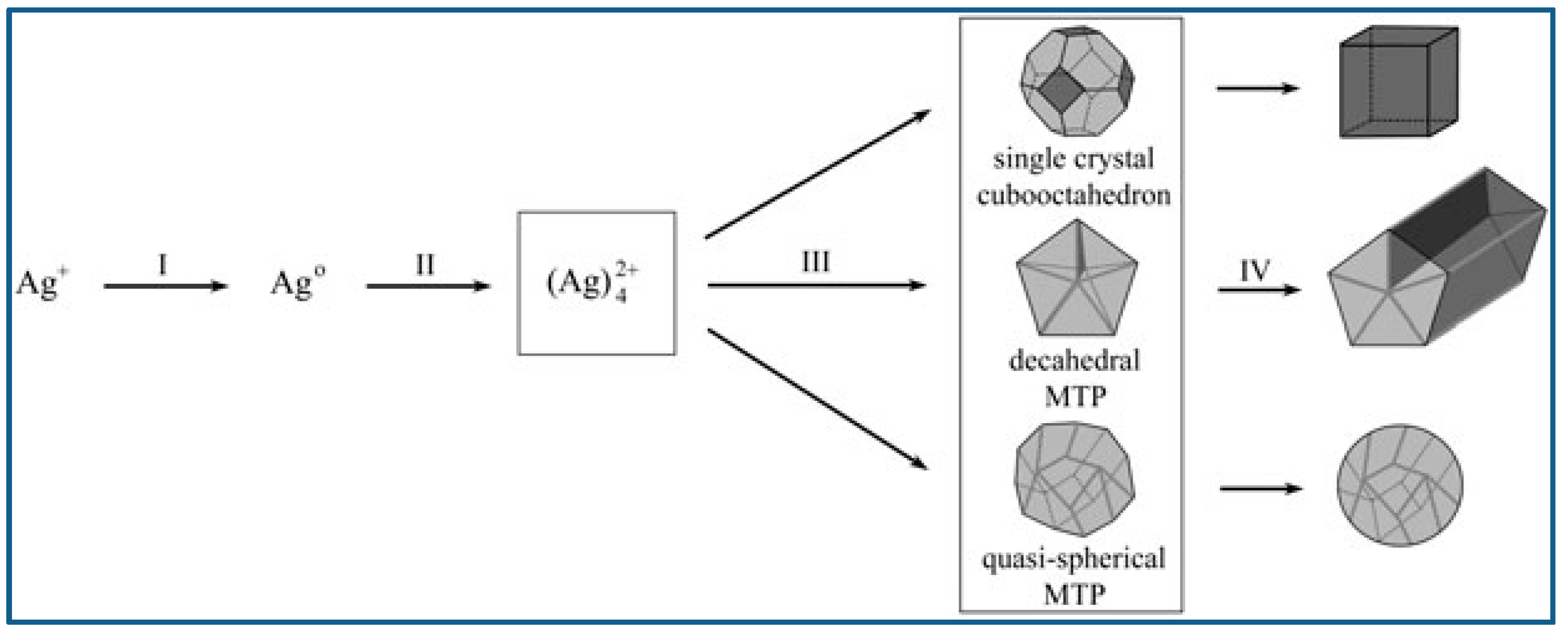 Materials 12 01497 g004