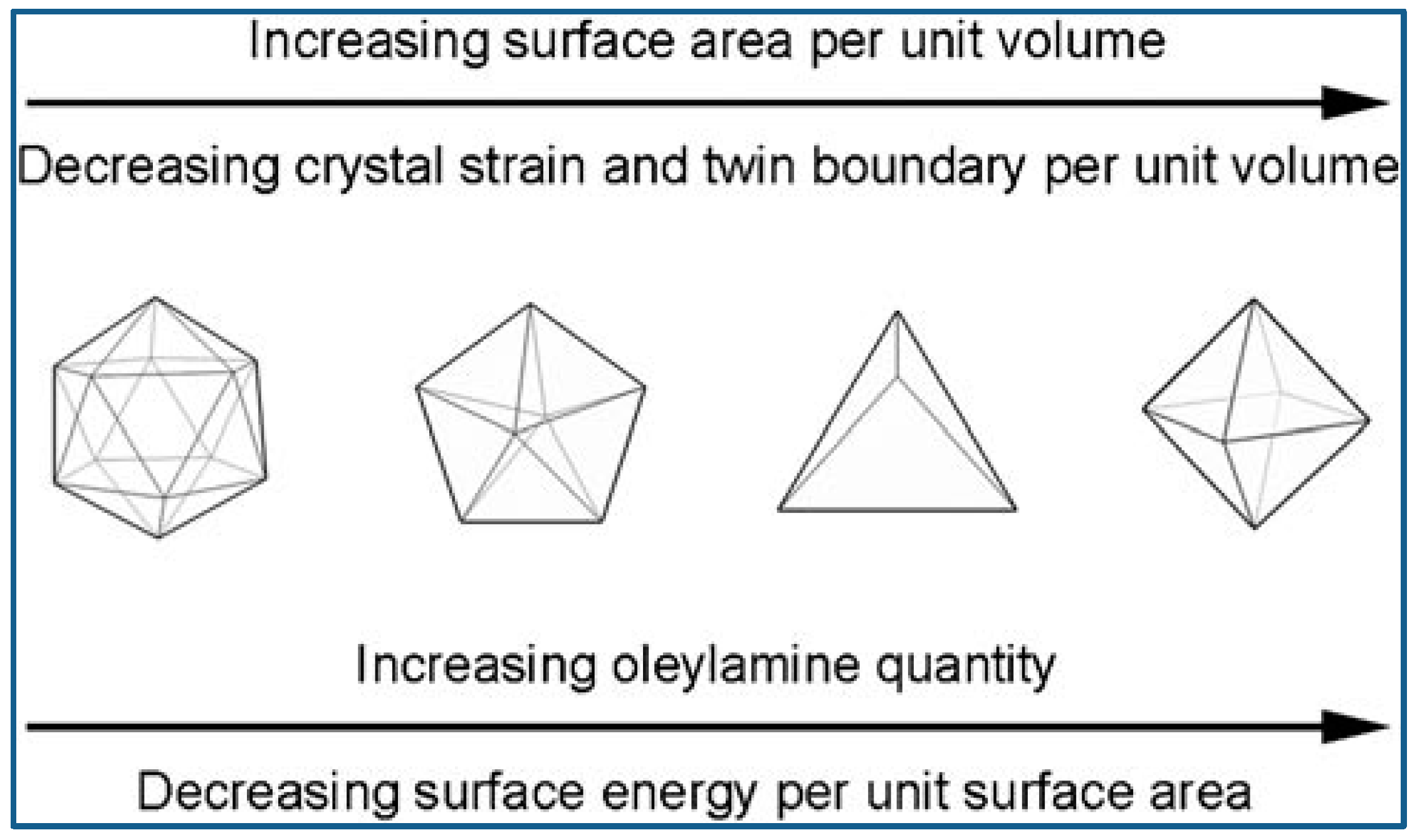 Materials 12 01497 g005