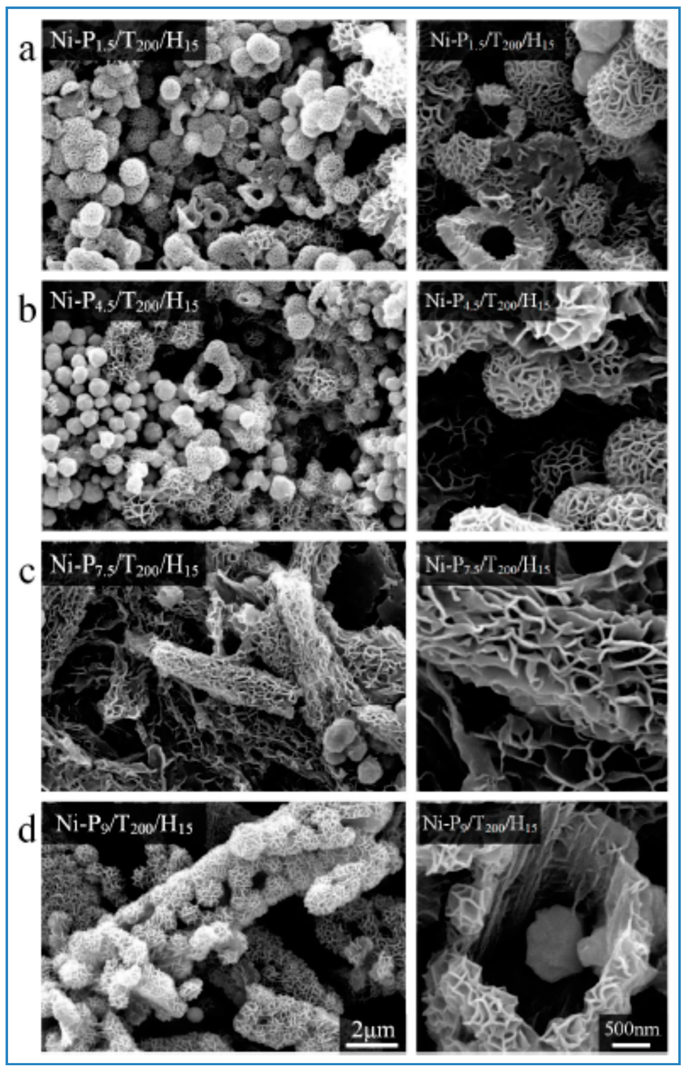 Materials 12 01497 g008