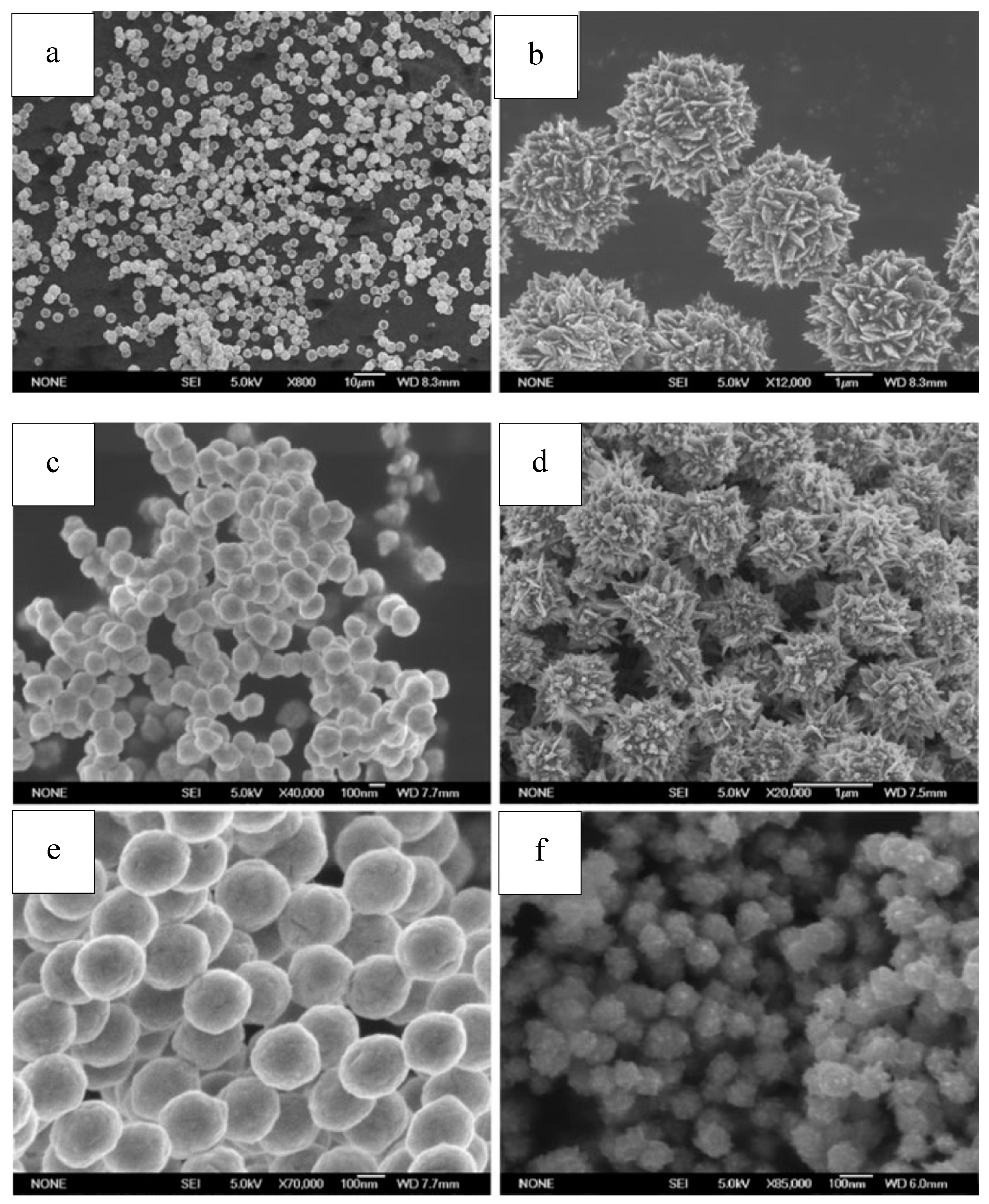 Materials 12 01497 g009