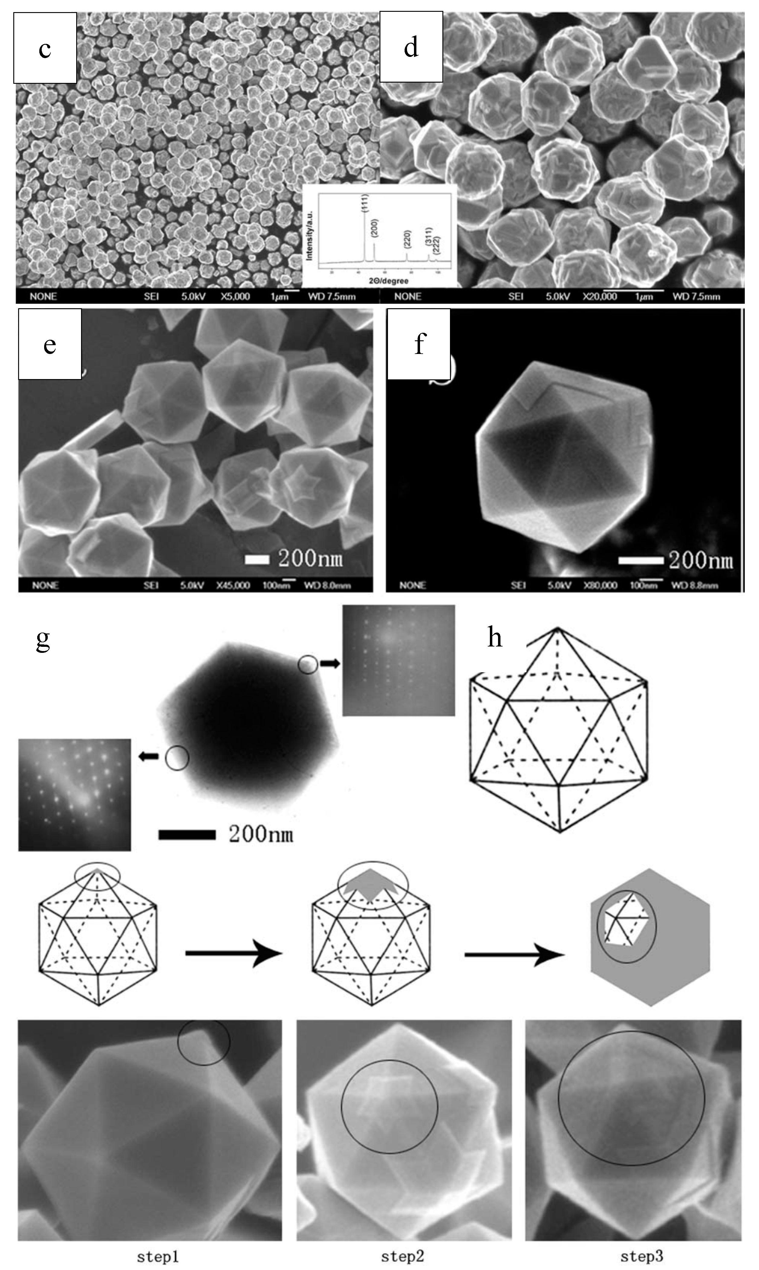 Materials 12 01497 g010b