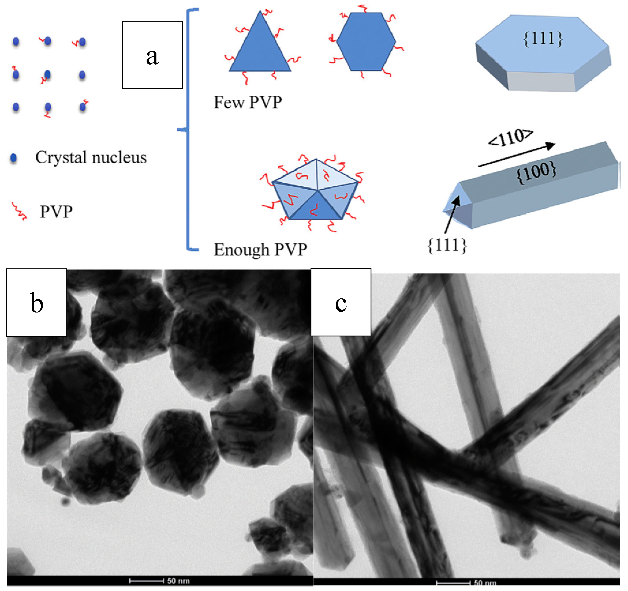 Materials 12 01497 g011
