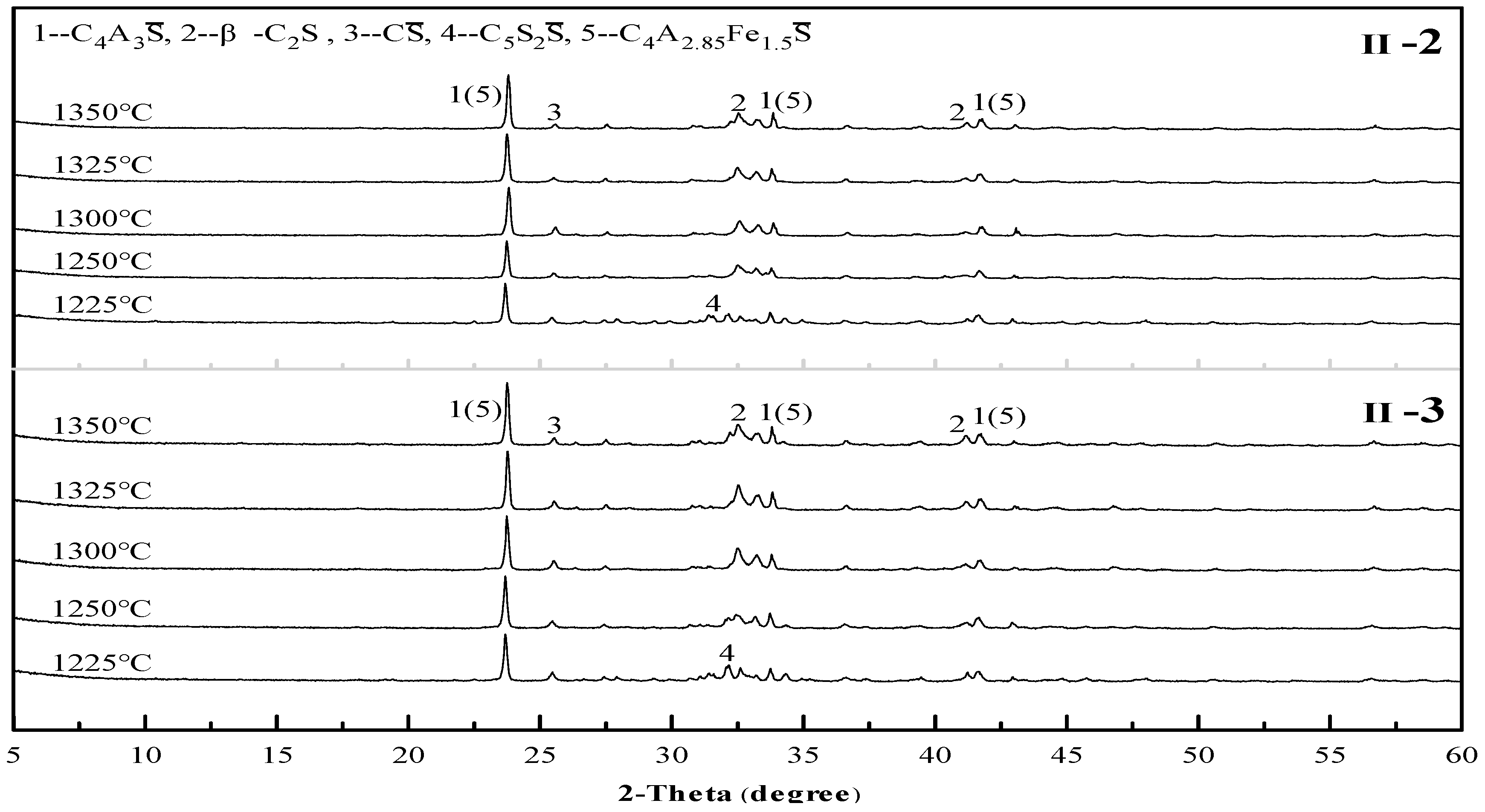 Materials 12 01510 g006 Materials 12 01510 g006
