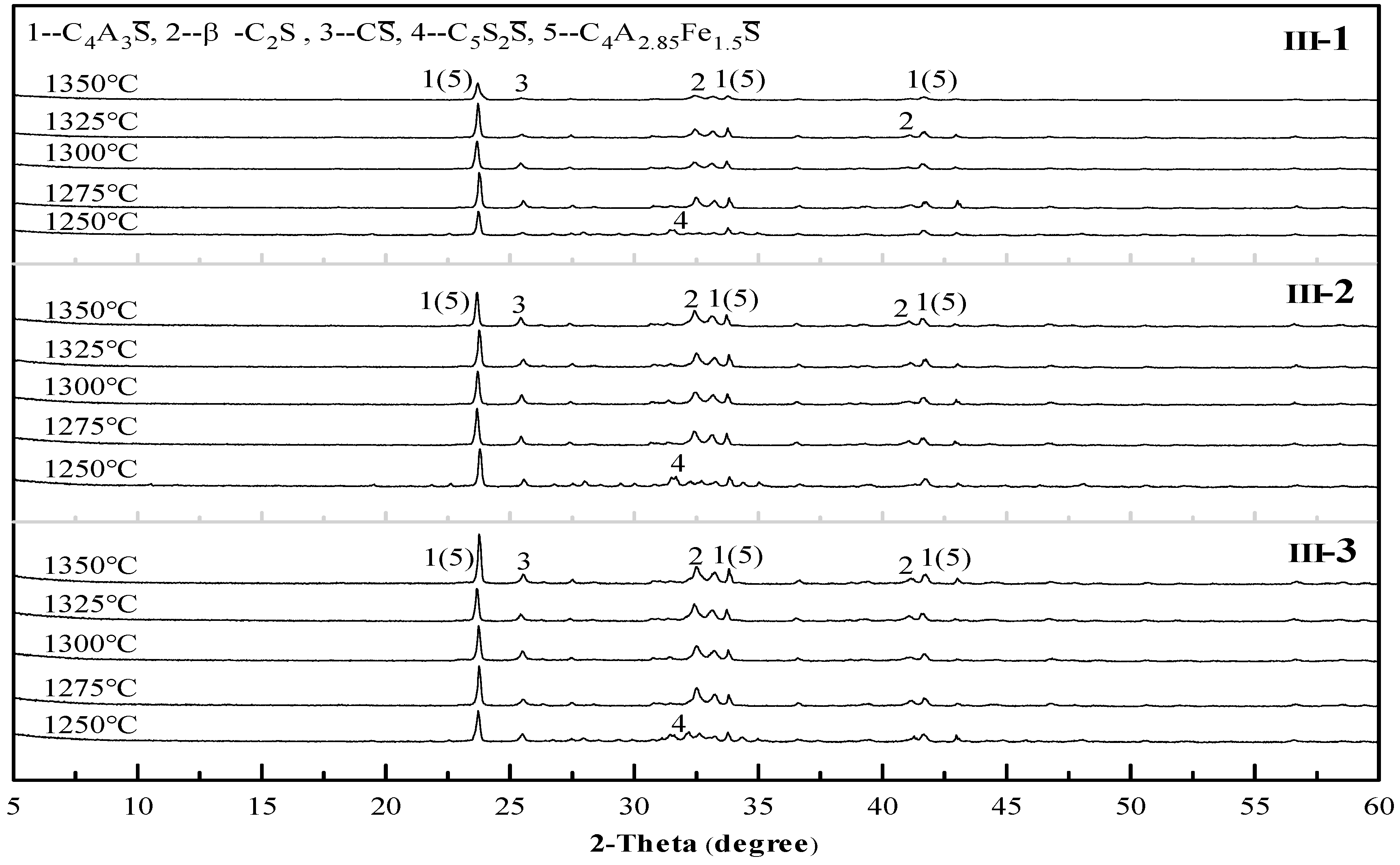 Materials 12 01510 g007 Materials 12 01510 g007