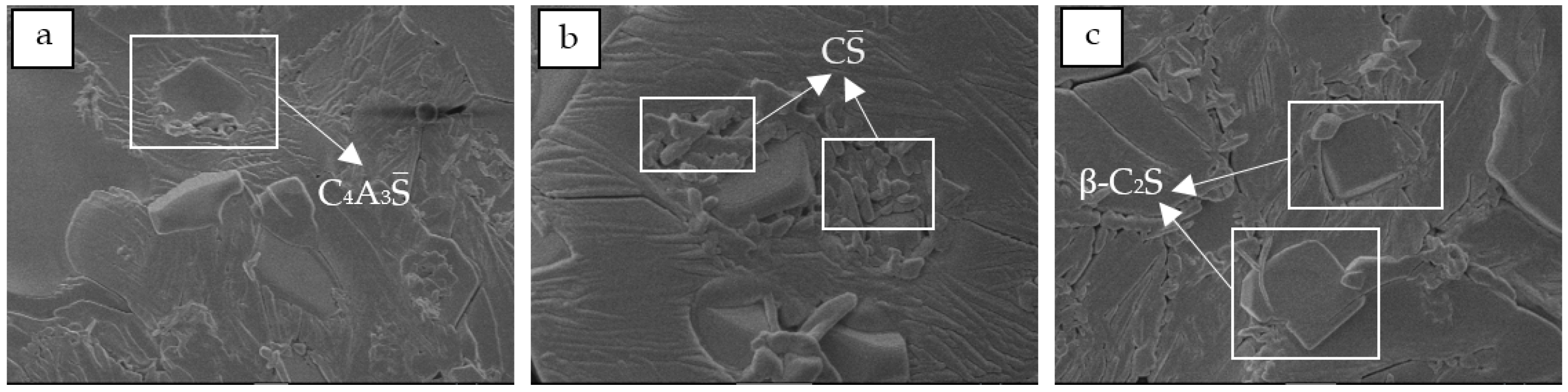 Materials 12 01510 g008 Materials 12 01510 g008