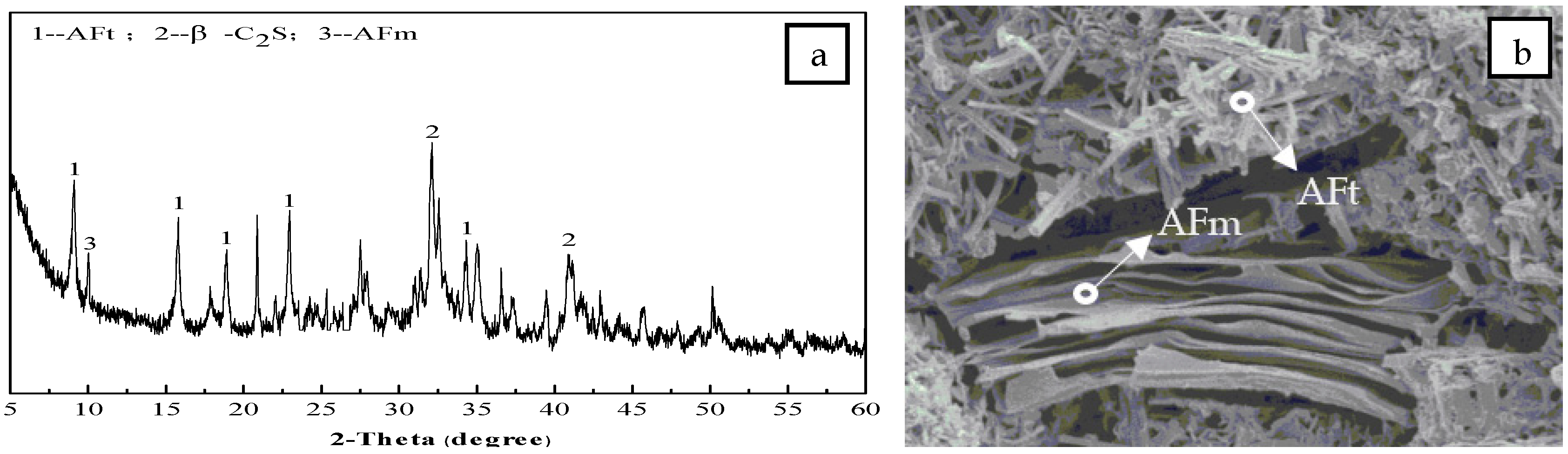Materials 12 01510 g010 Materials 12 01510 g010