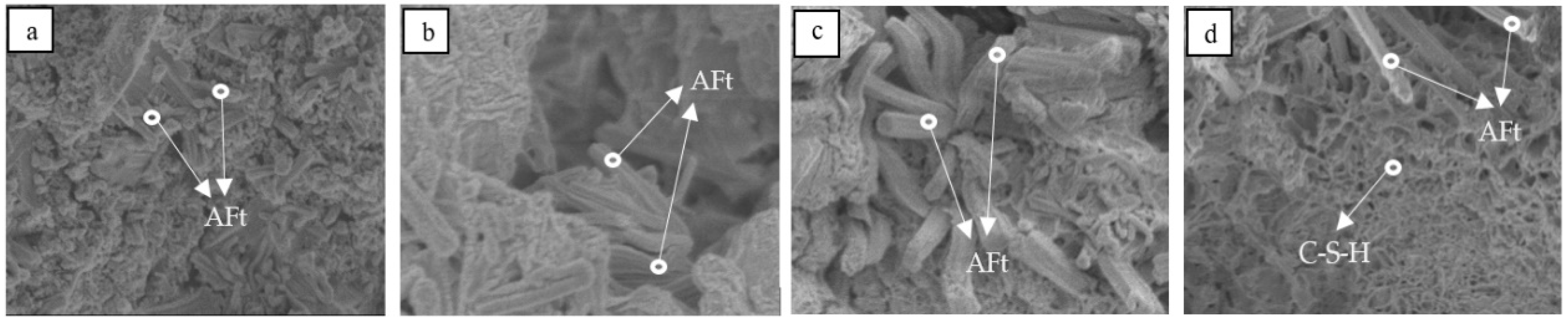 Materials 12 01510 g012 Materials 12 01510 g012