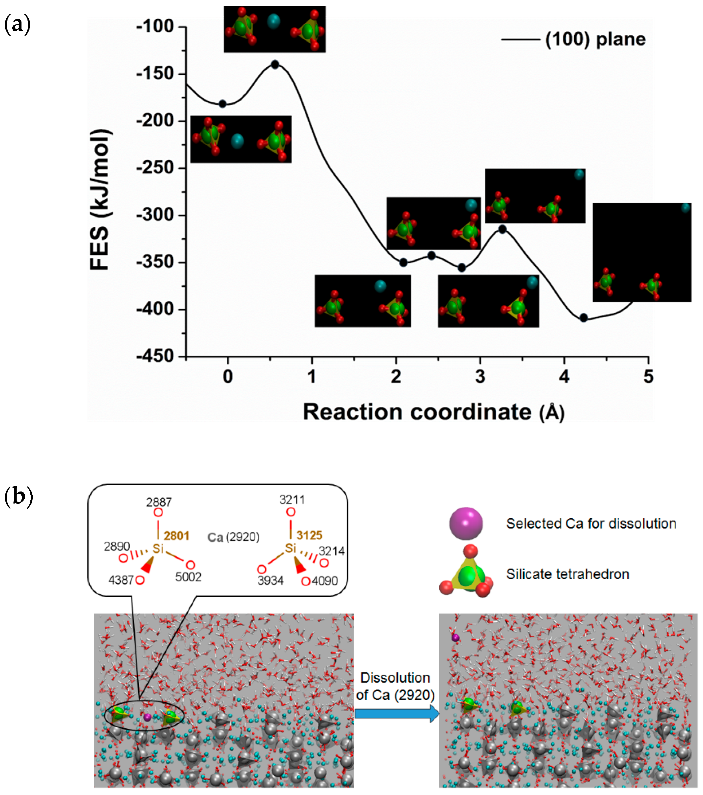 Materials 12 01514 g002