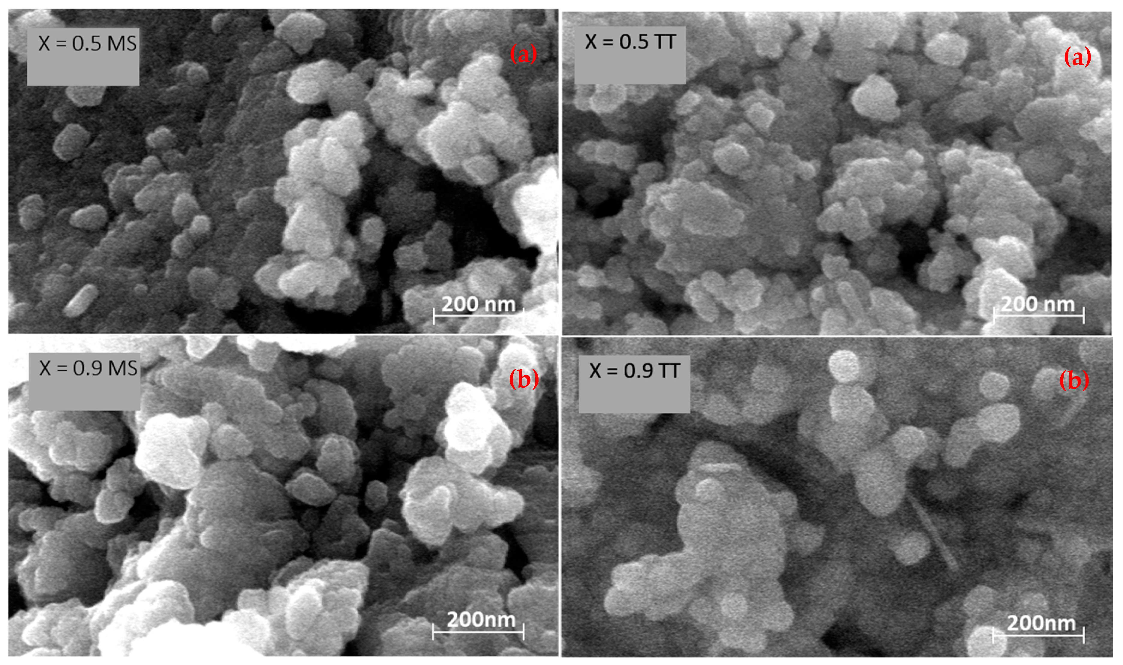 Materials 12 01515 g002