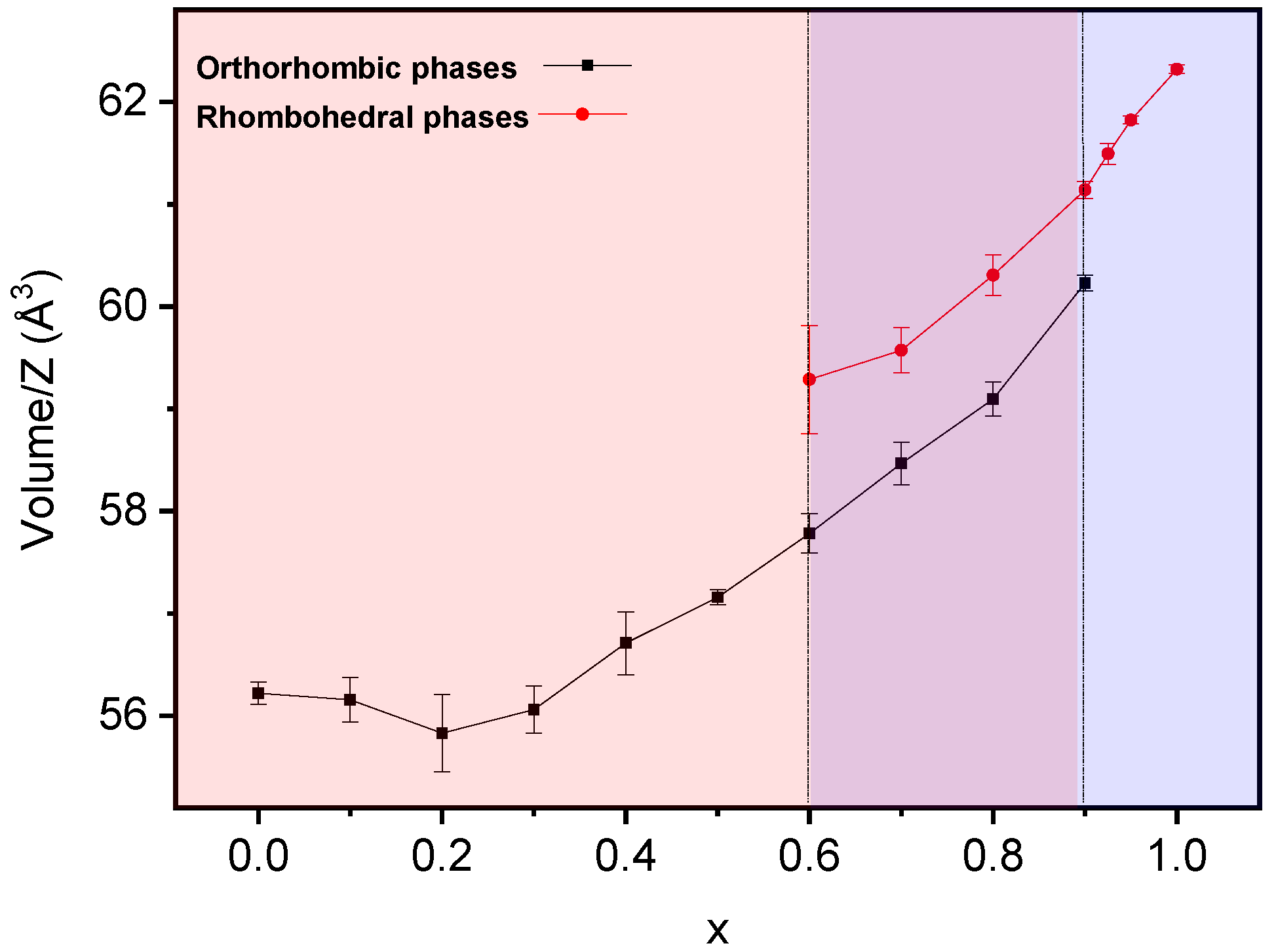 Materials 12 01515 g005